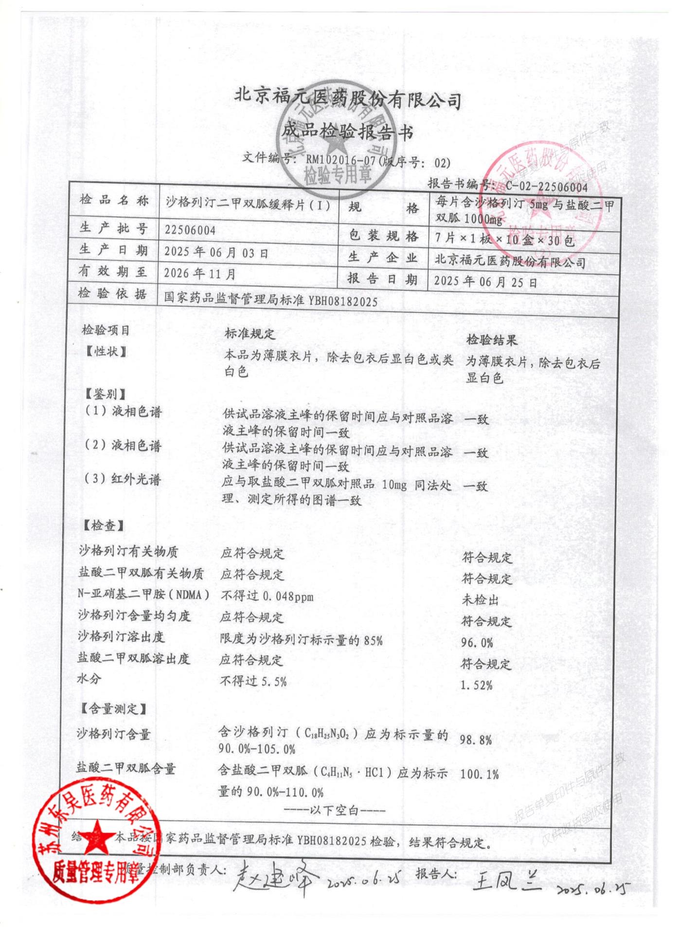 22506004沙格列汀二甲双胍缓释片