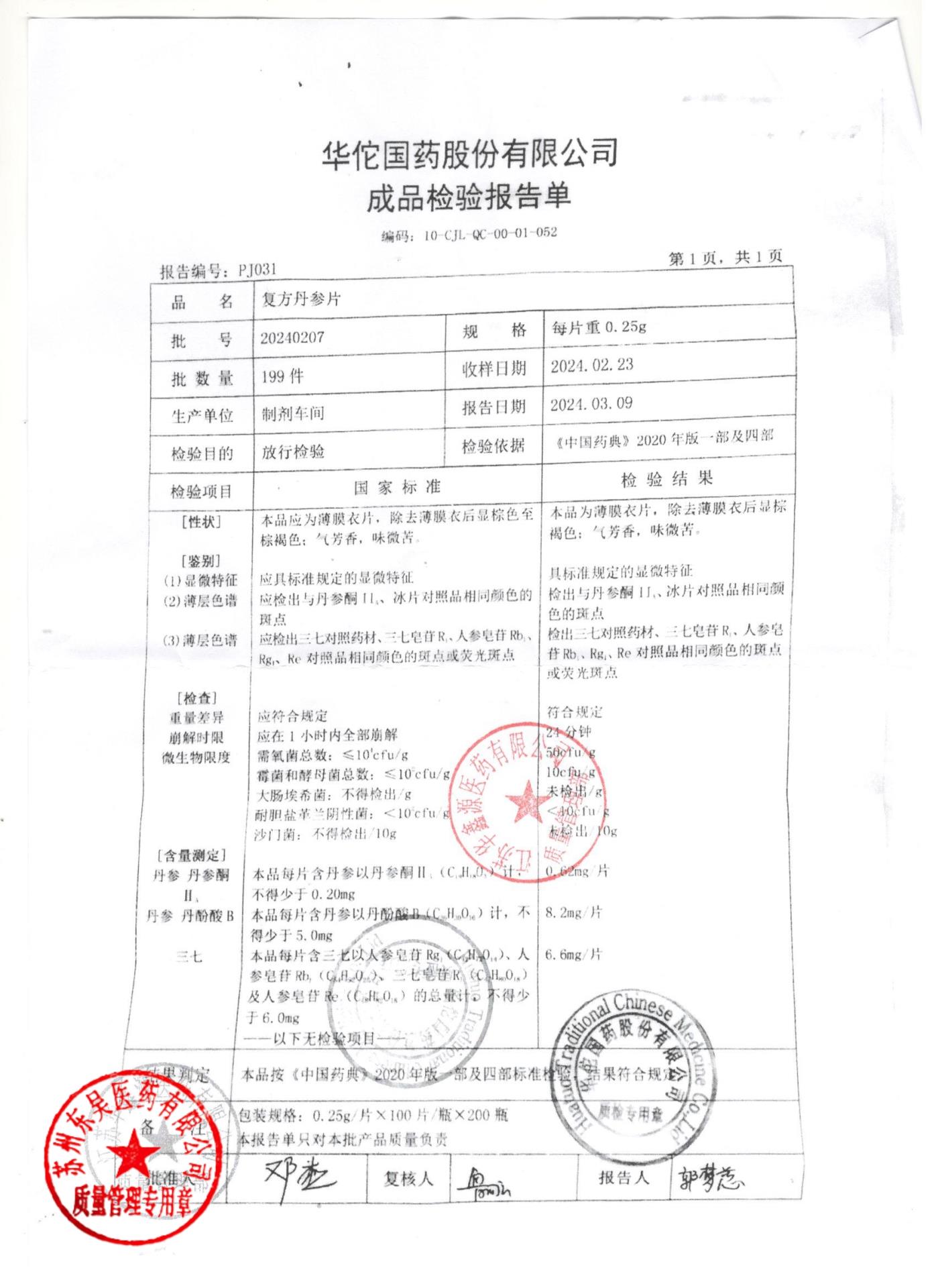 20240207复方丹参片