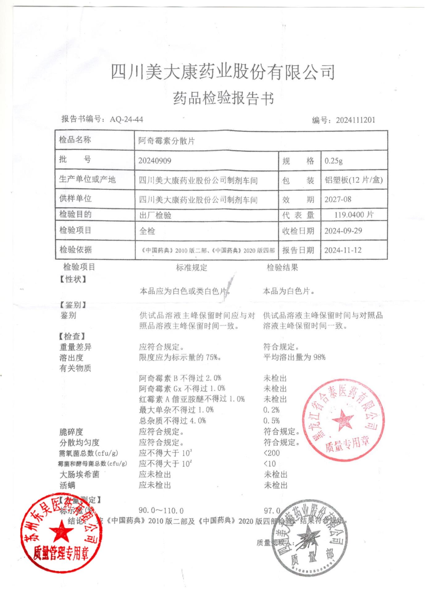 20240909阿奇霉素分散片