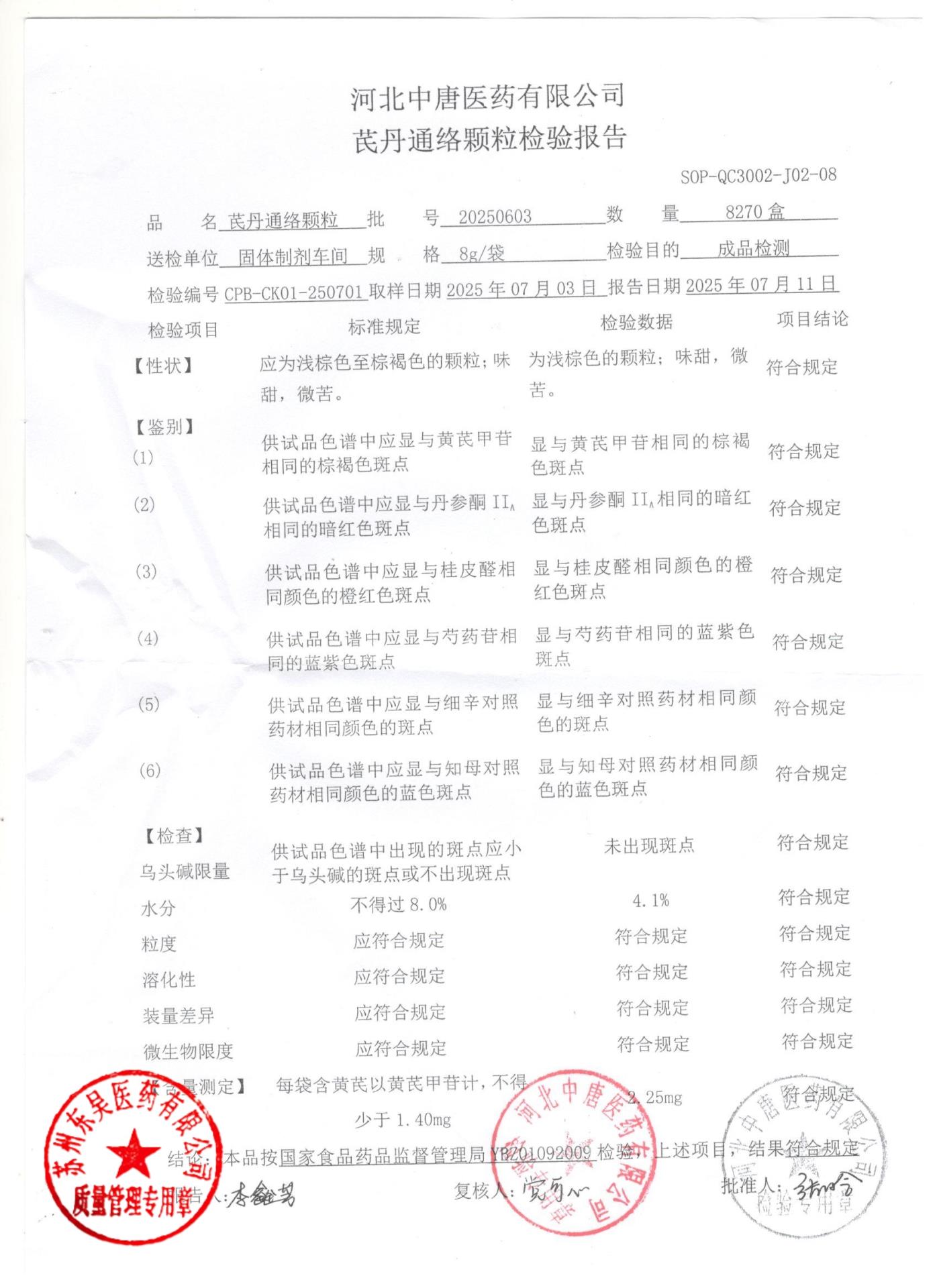 20250603芪丹通络颗粒