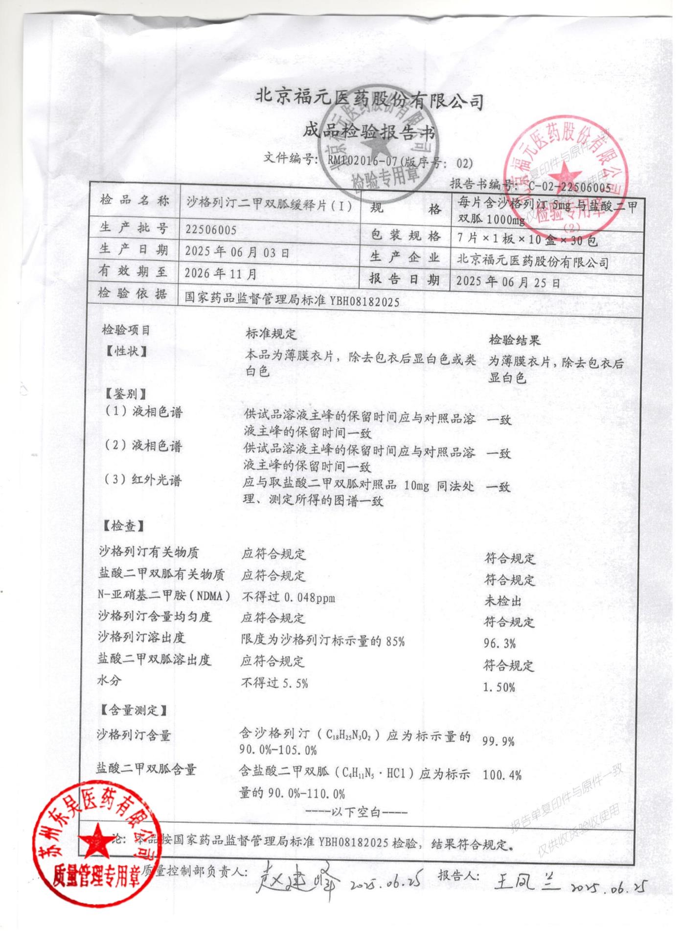 22506005沙格列汀二甲双胍缓释片