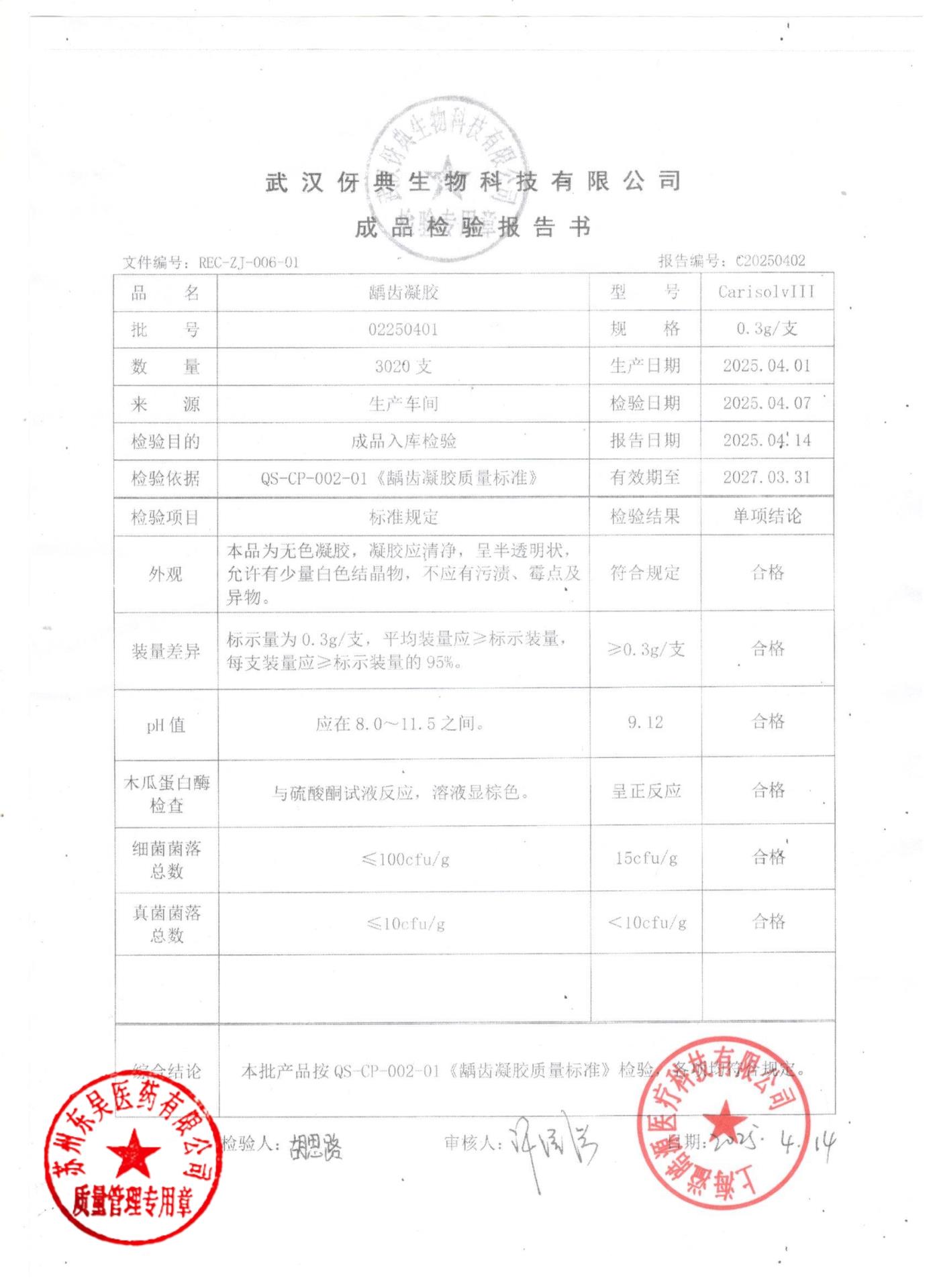 02250401龋齿凝胶