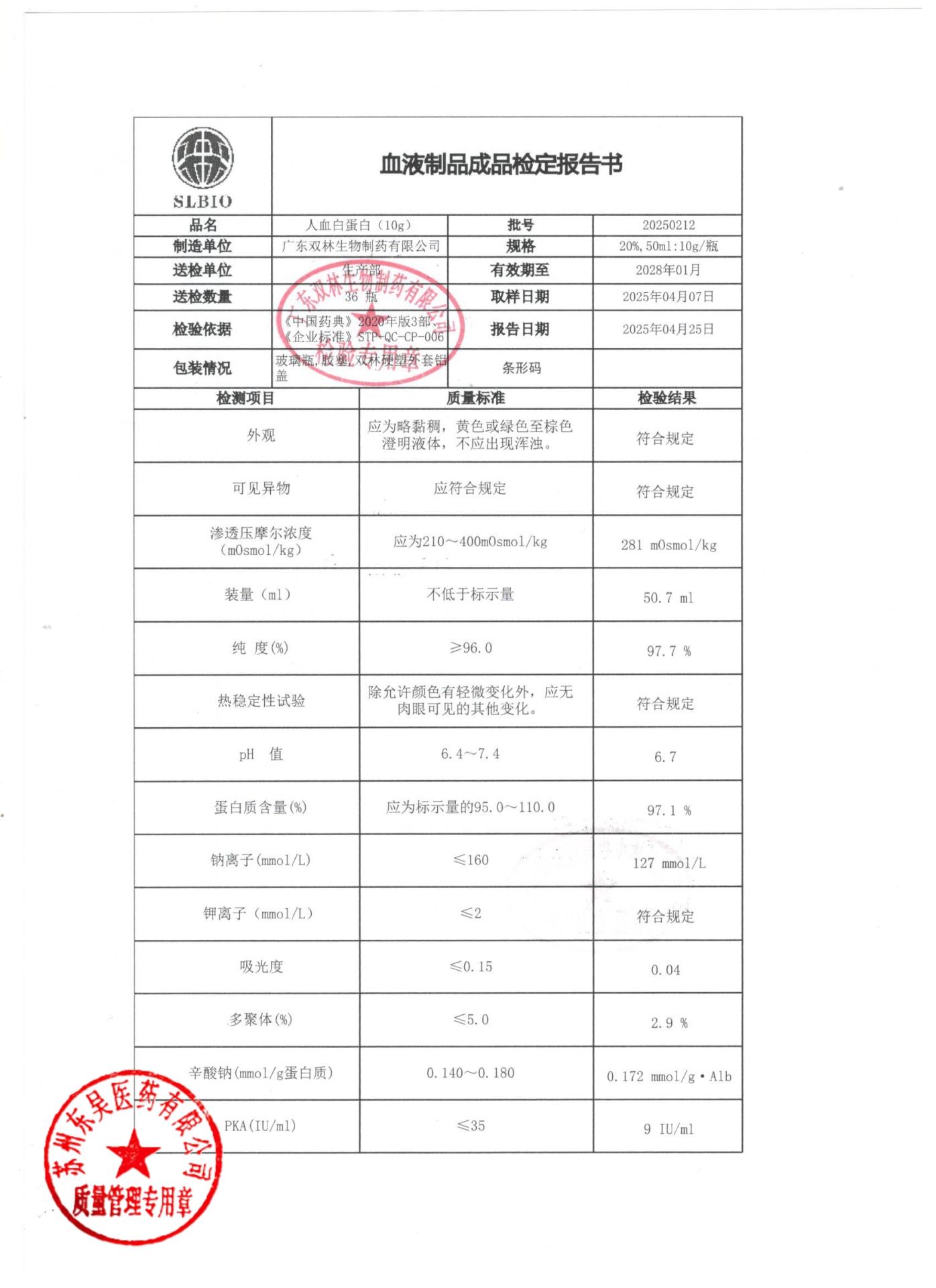 20250212人血白蛋白2