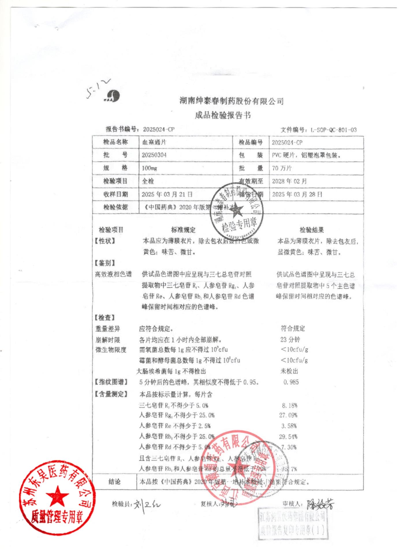 20250304血塞通片