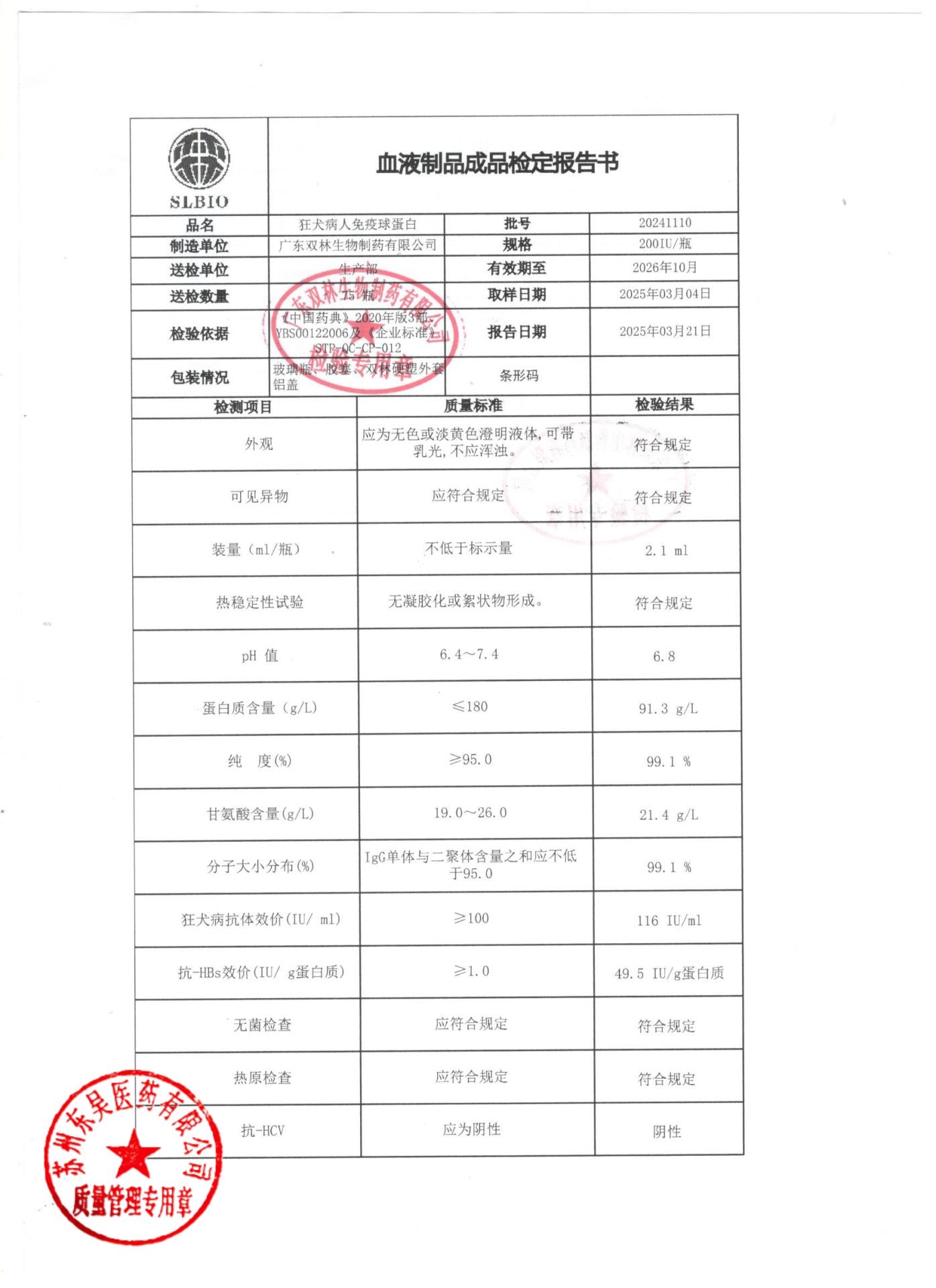 20241110狂犬病人免疫球蛋白2