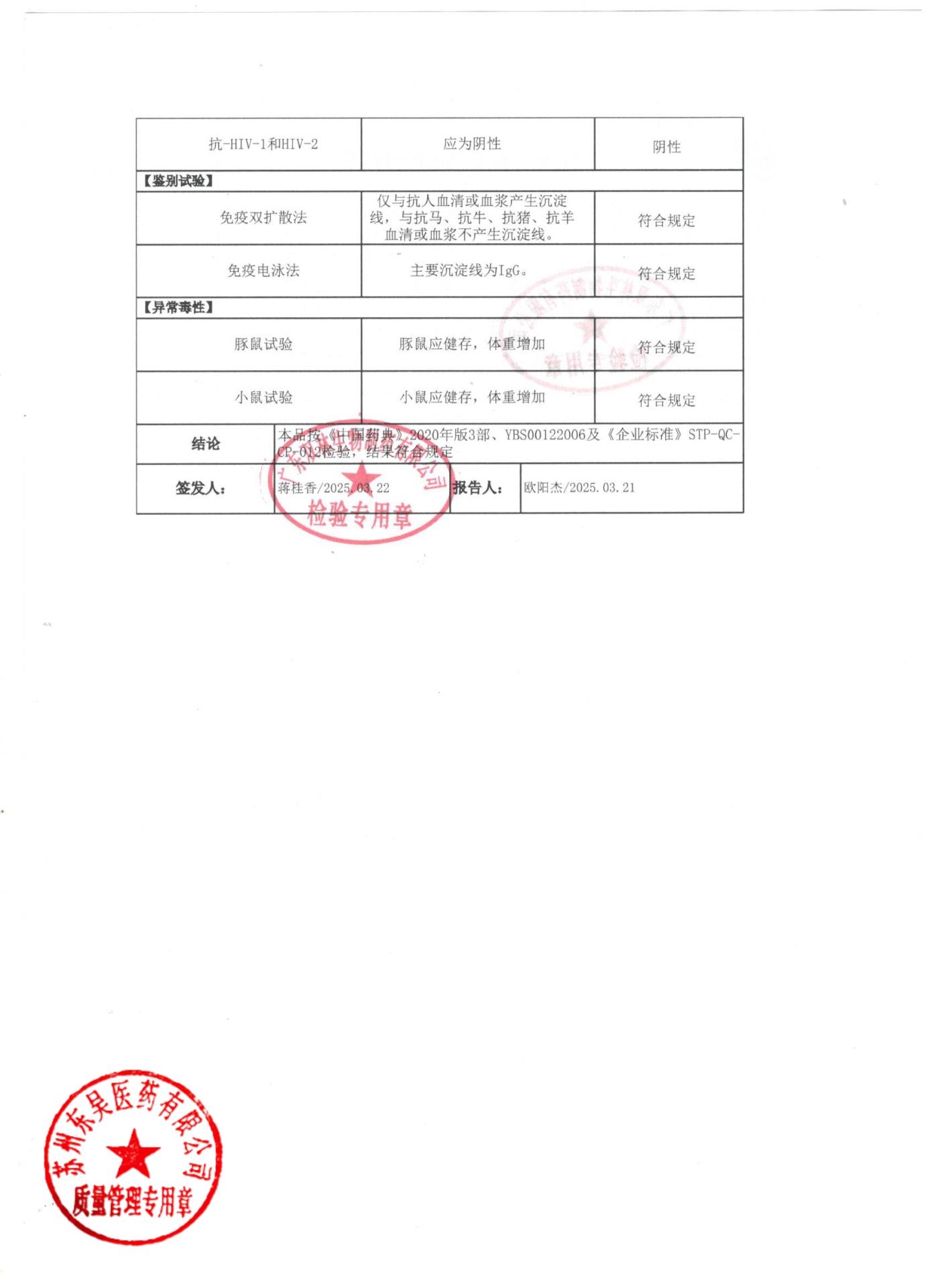 20241110狂犬病人免疫球蛋白3