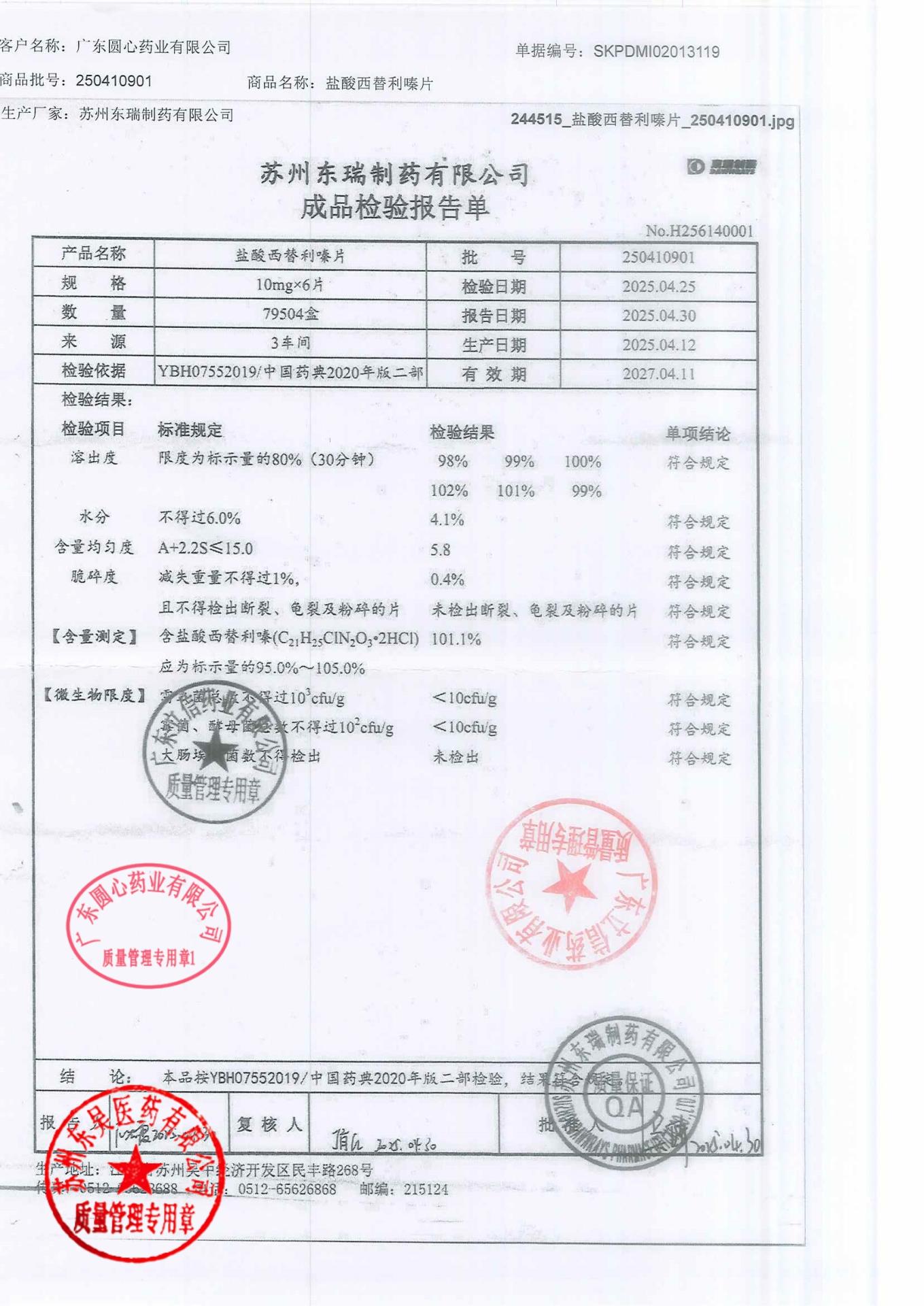 250410901盐酸西替利嗪片2