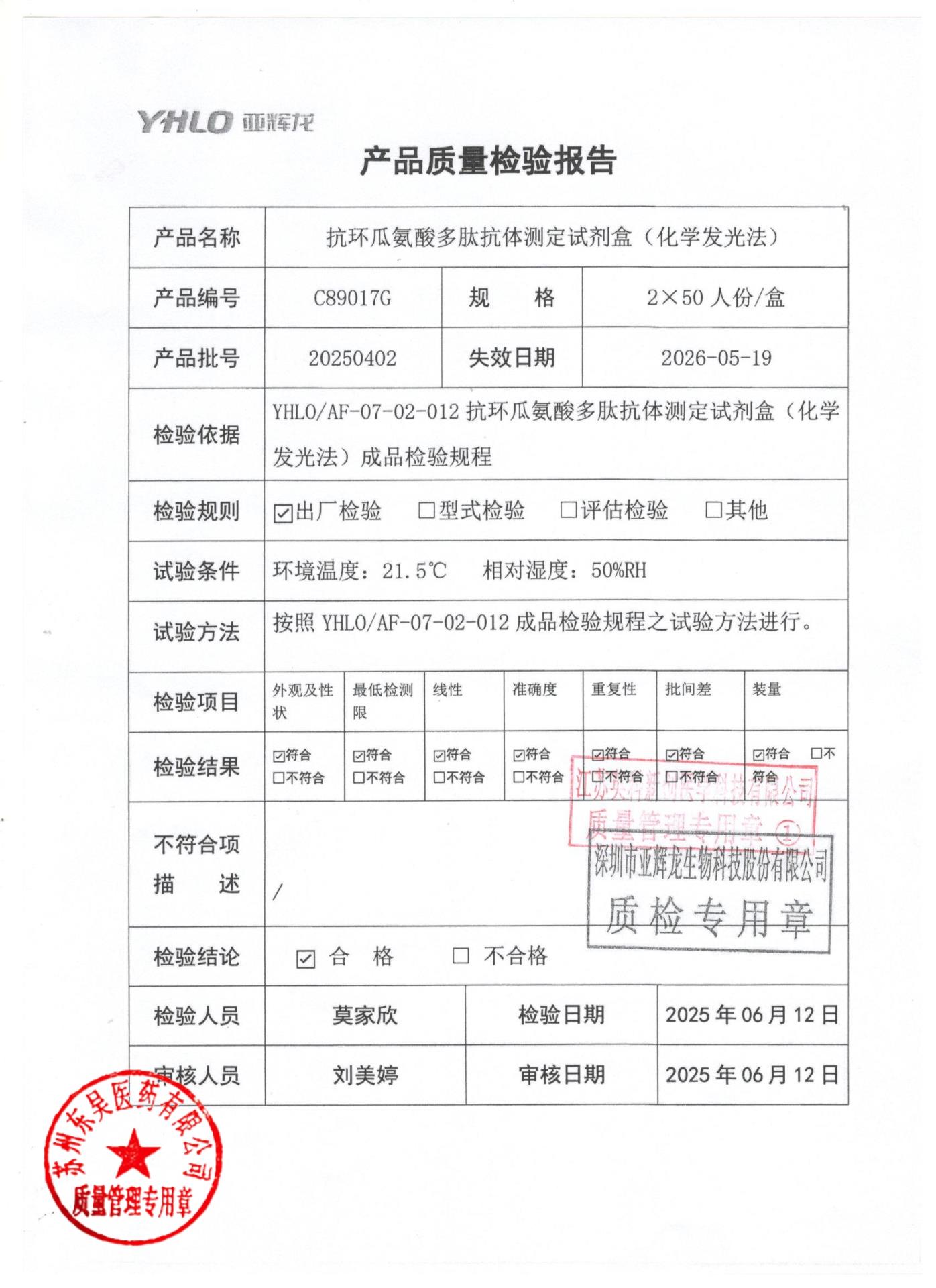 20250402抗环瓜氨酸多肽抗体测定试剂盒