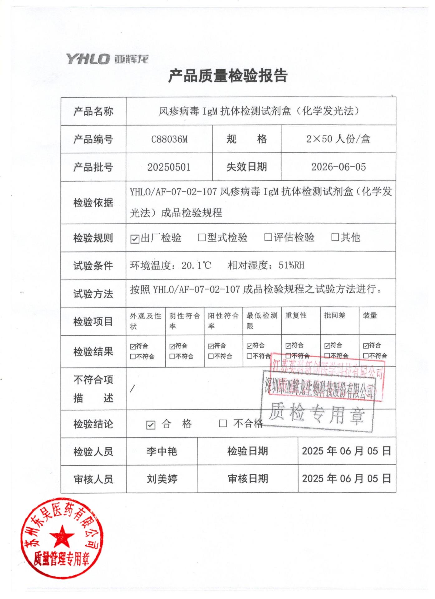 20250501风疹病毒IgM抗体检测试剂盒