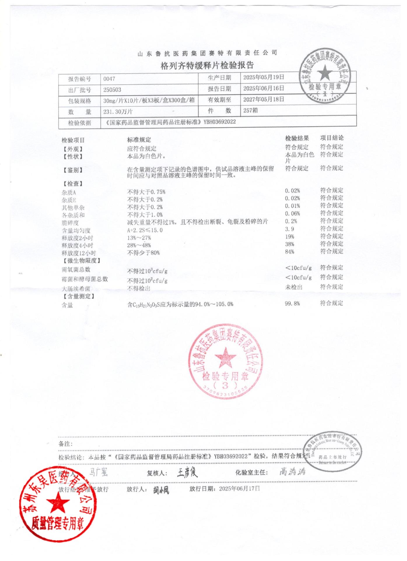 250503格列齐特缓释片