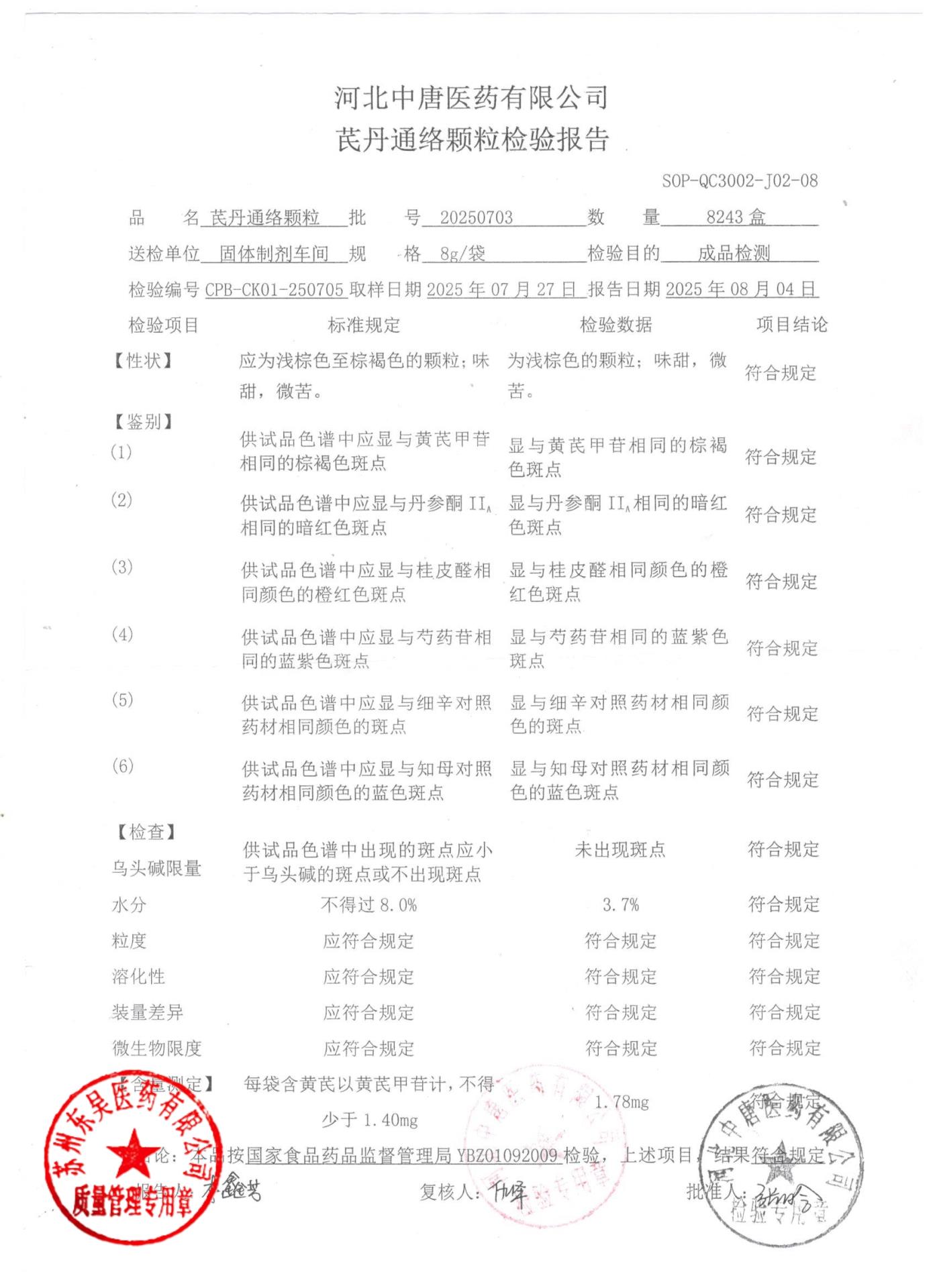 20250703芪丹通络颗粒