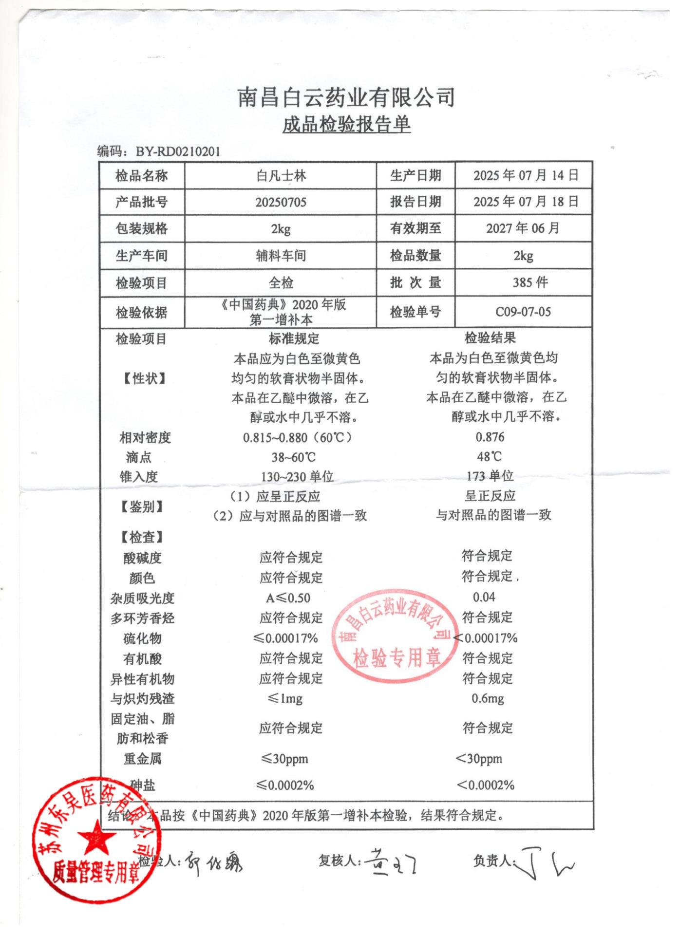 20250705白凡士林