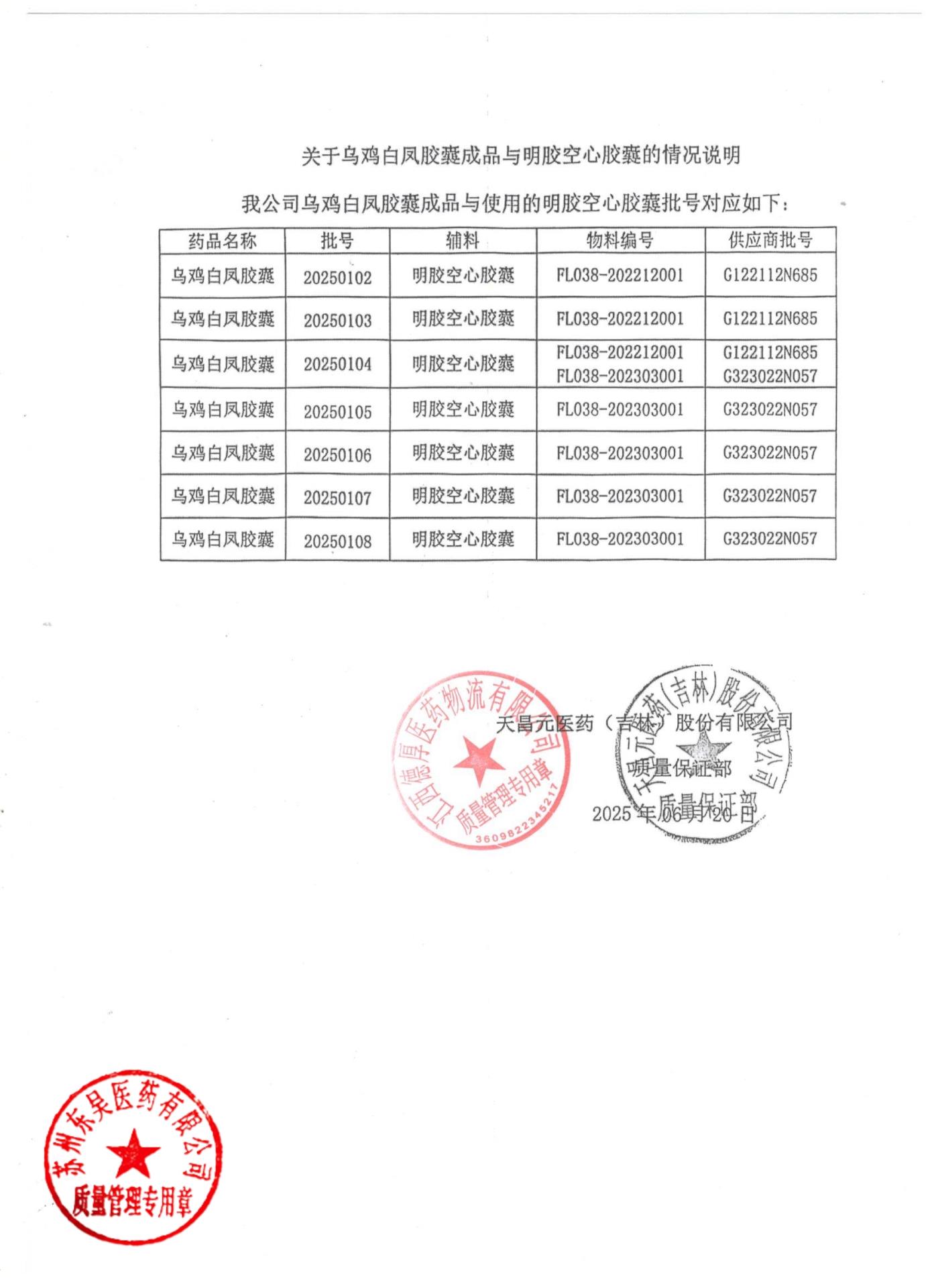 20250102乌鸡白凤胶囊3