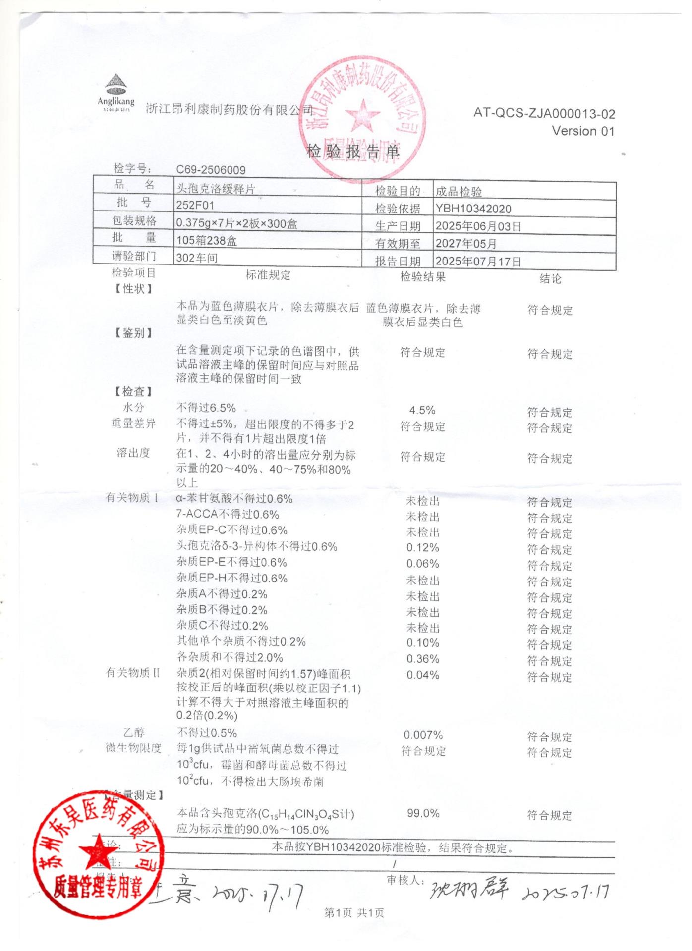 252F01头孢克洛缓释片