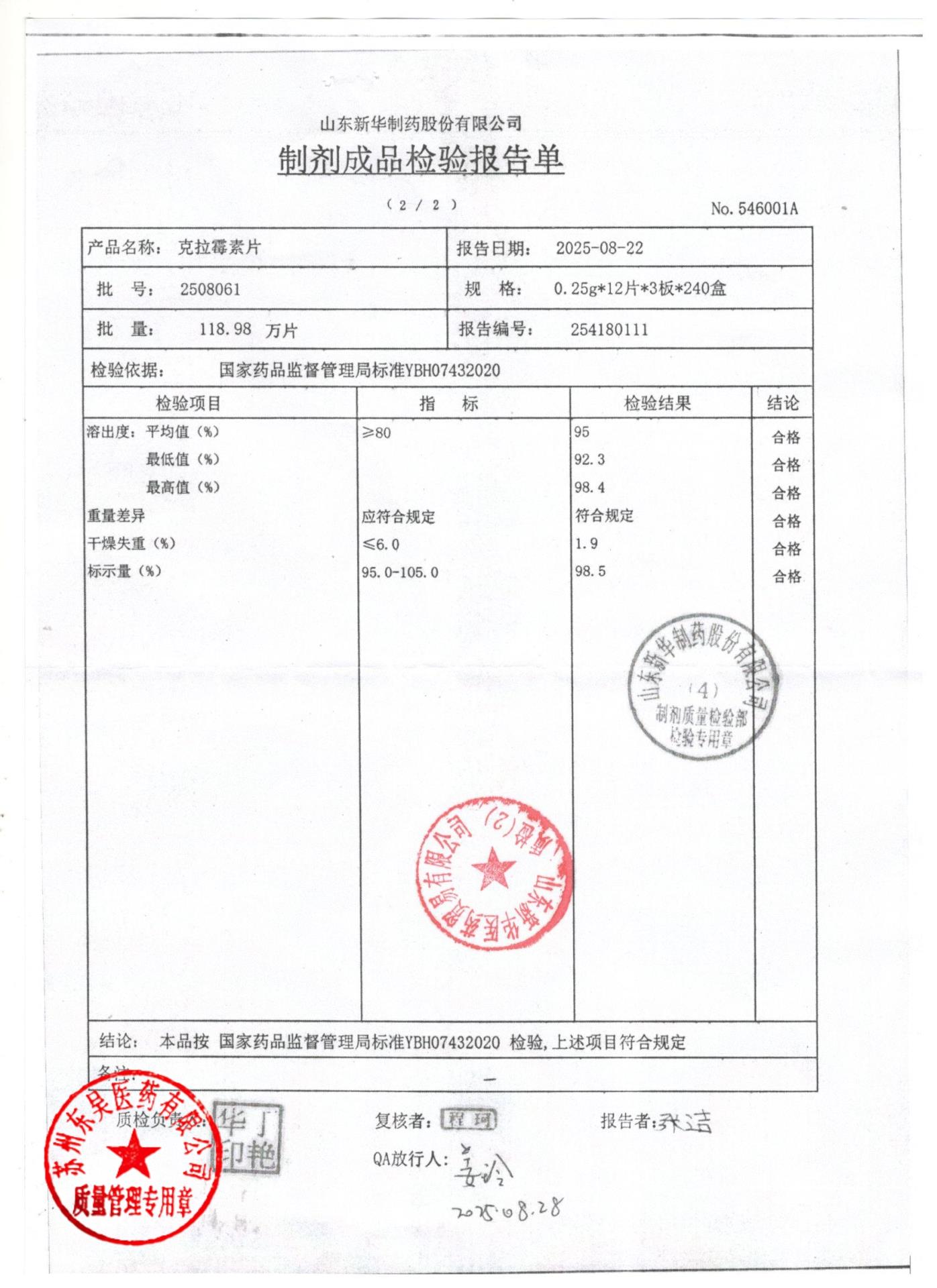 2508061克拉霉素片2