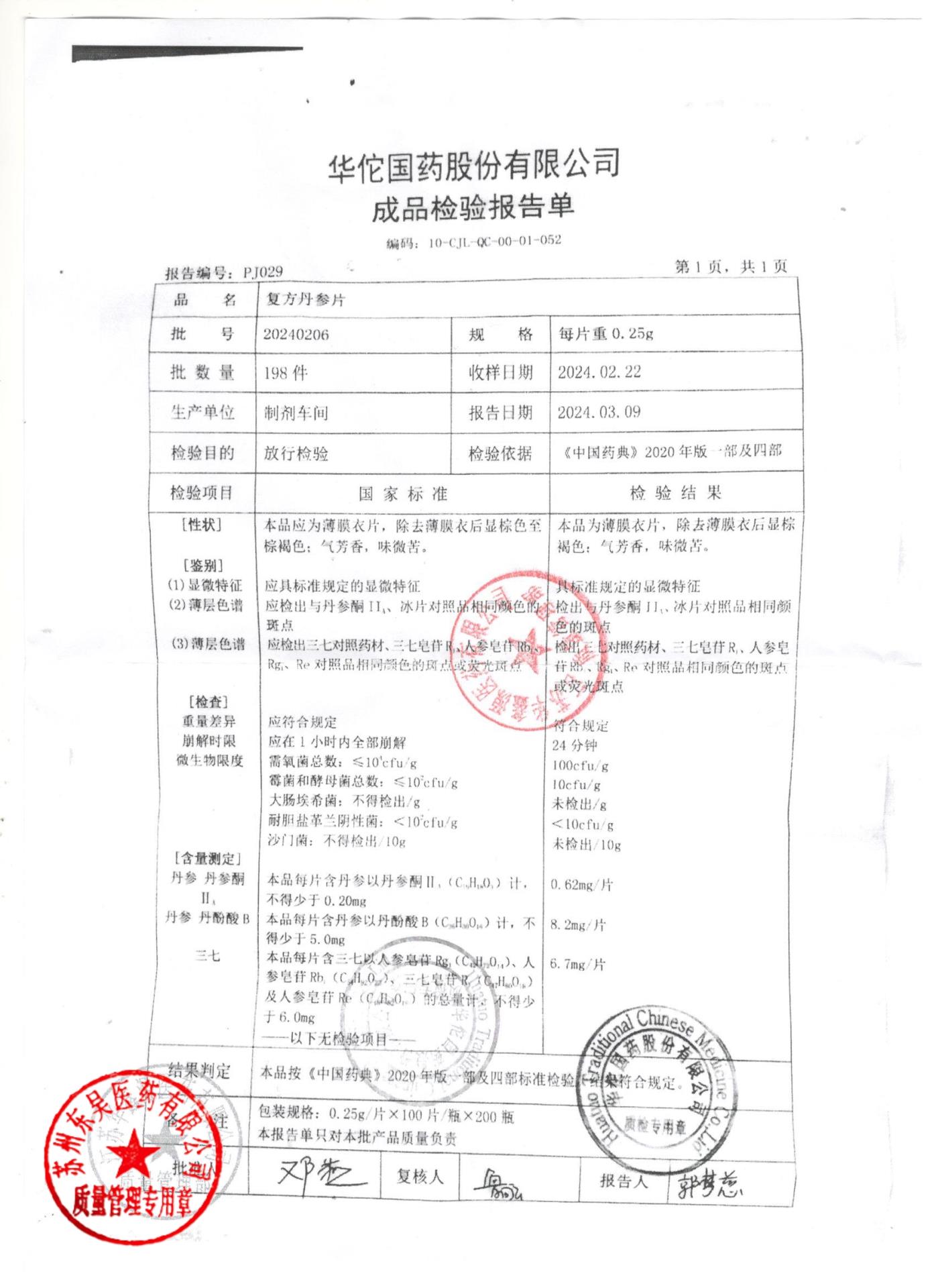 20240206复方丹参片