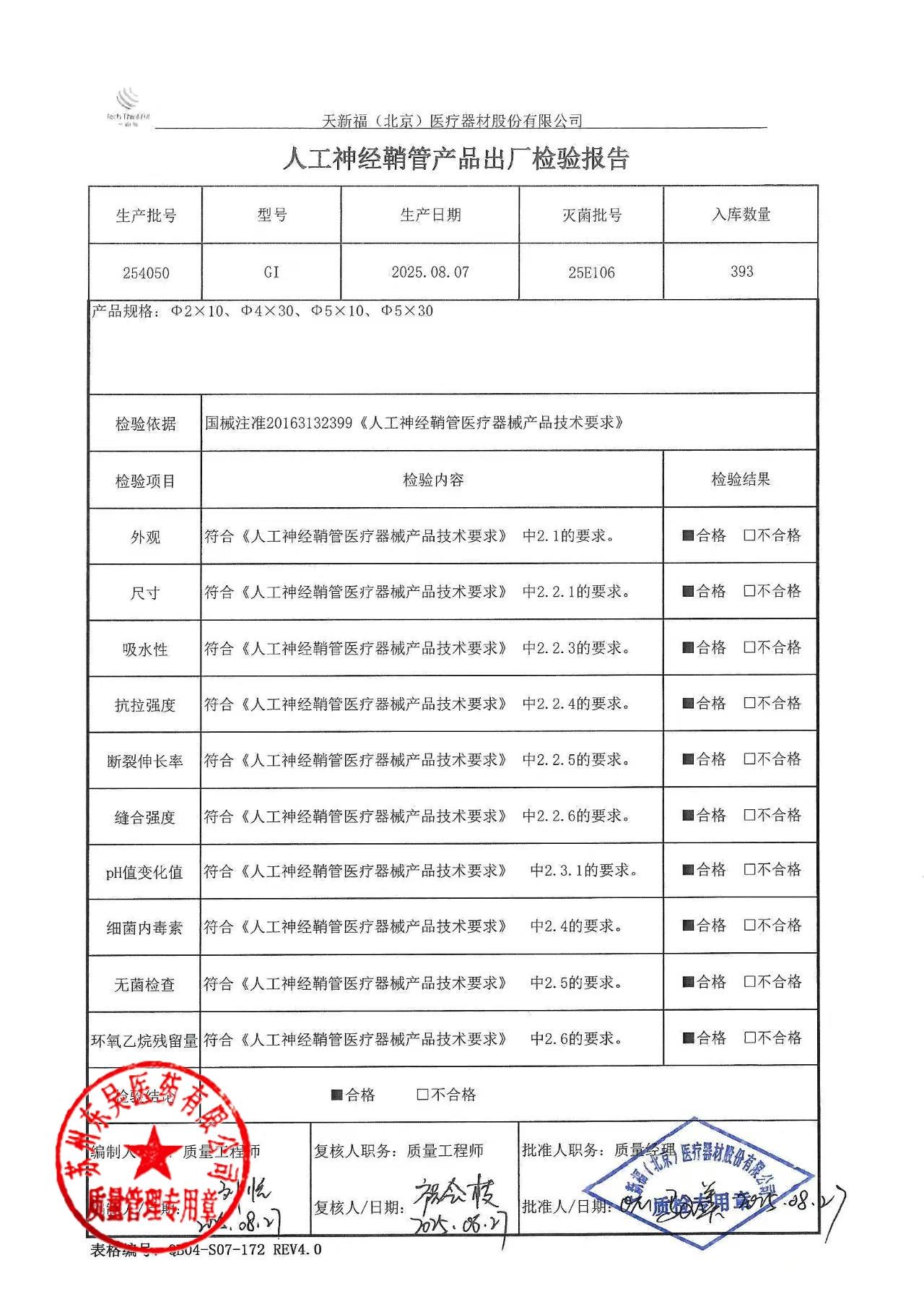 254050人工神经鞘管