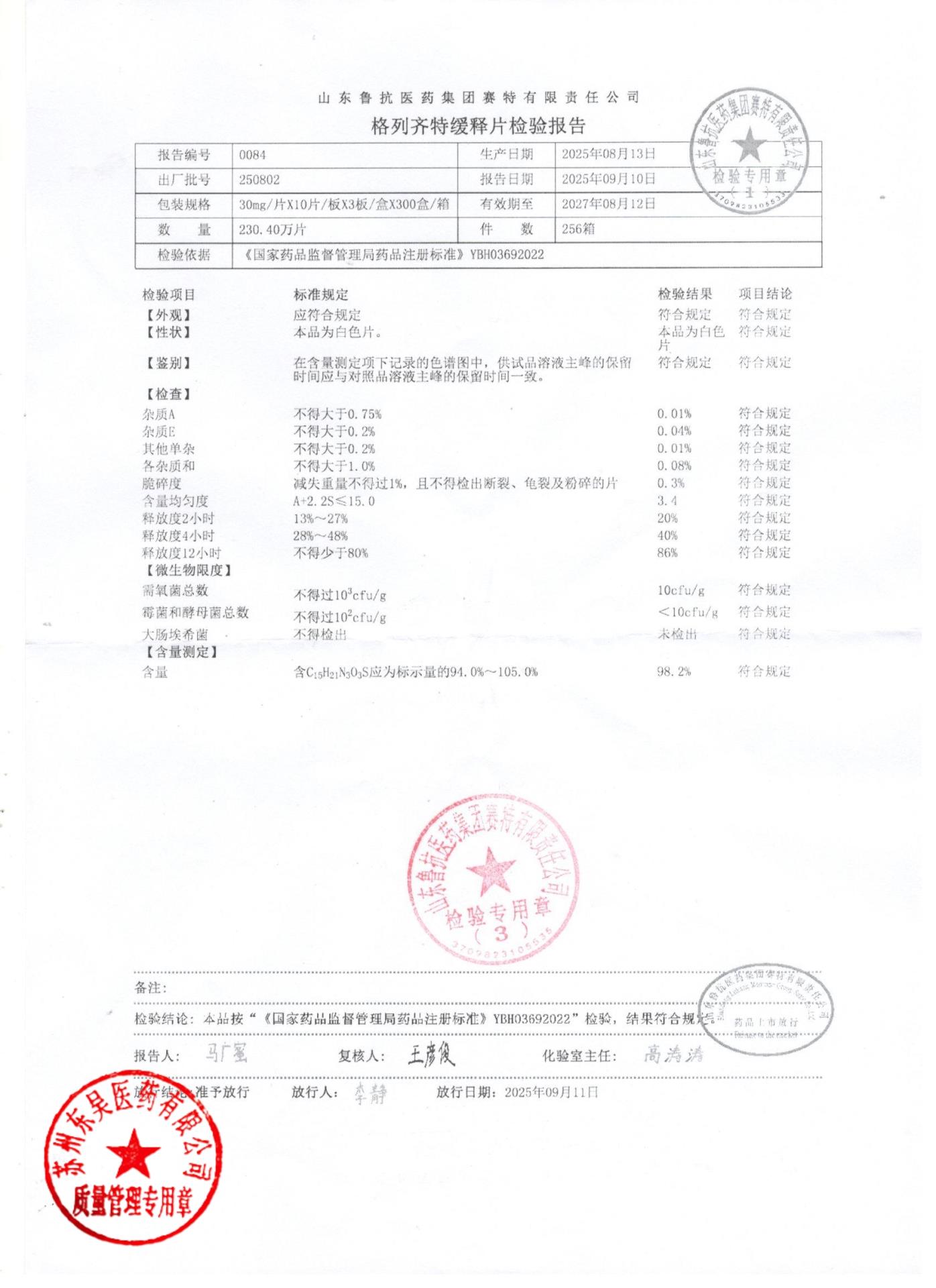 250802格列齐特缓释片