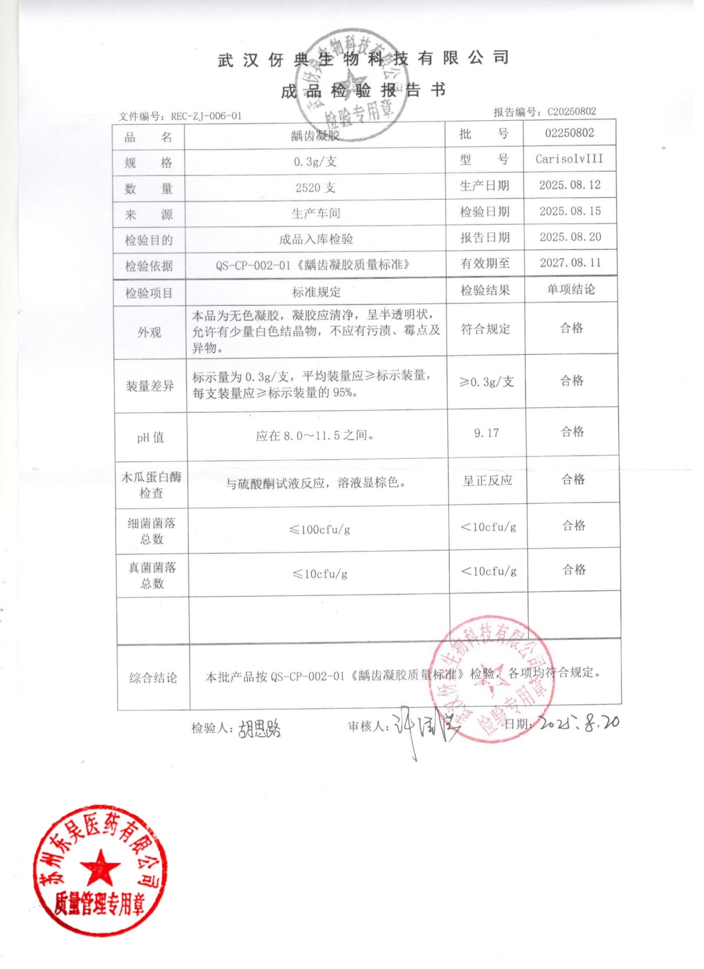 02250802龋齿凝胶