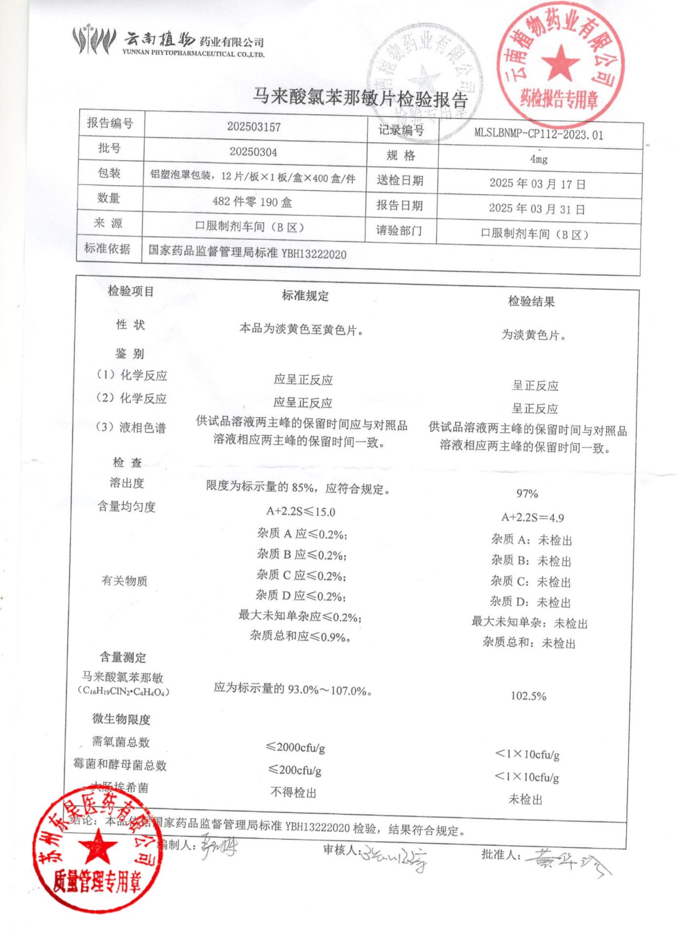 20250304马来酸氯苯那敏片