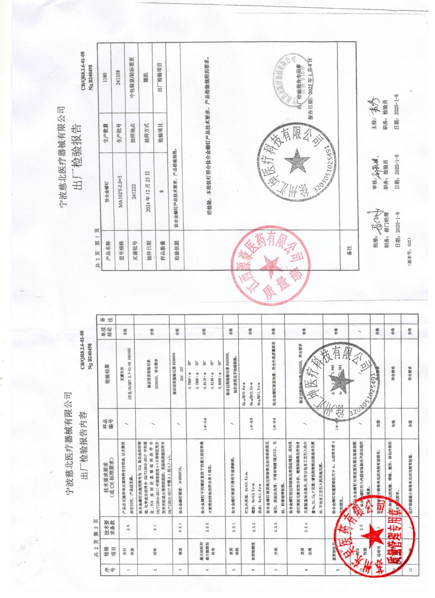 241358钛合金螺钉