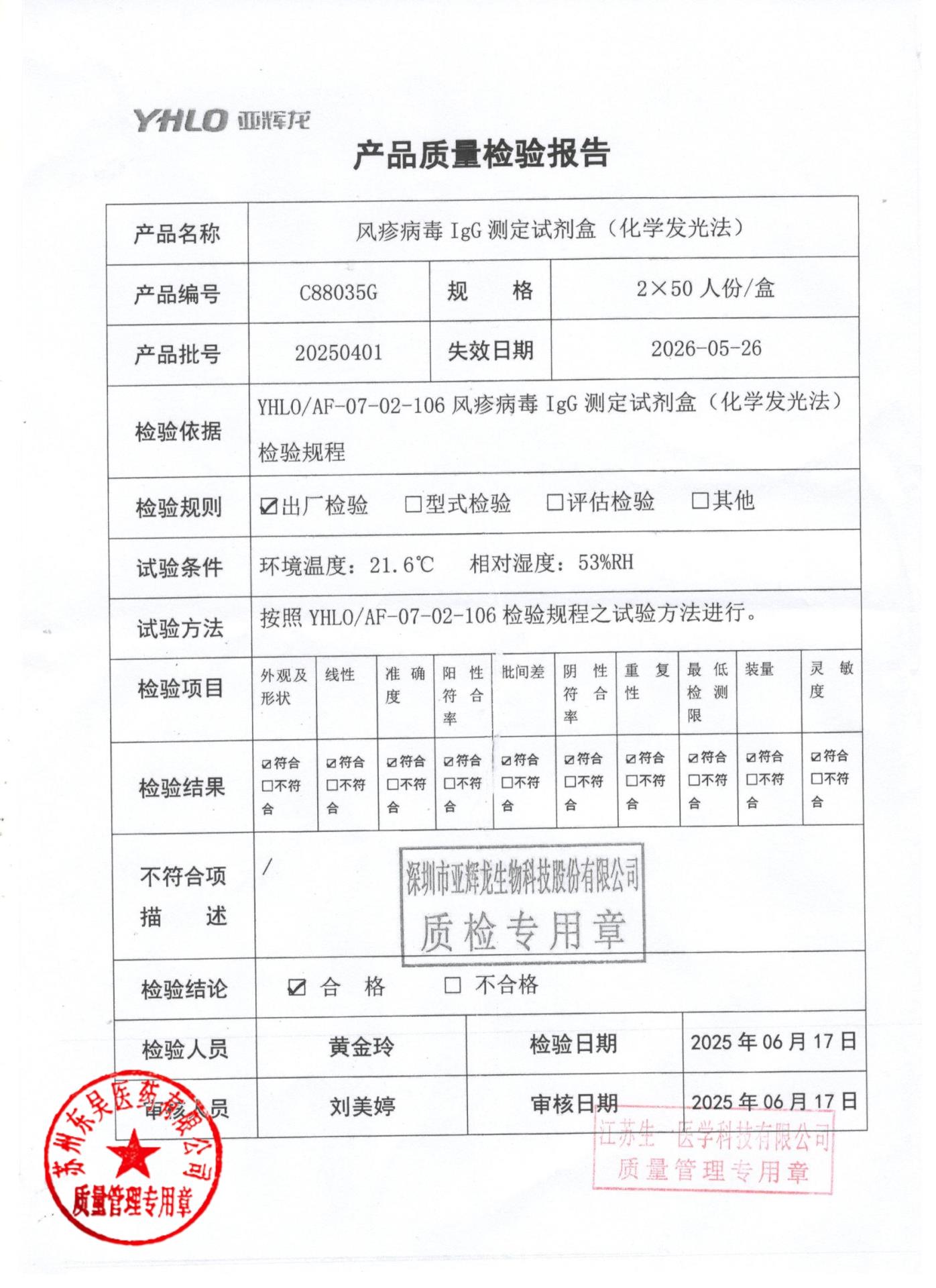20250401风疹病毒IgG测定试剂盒