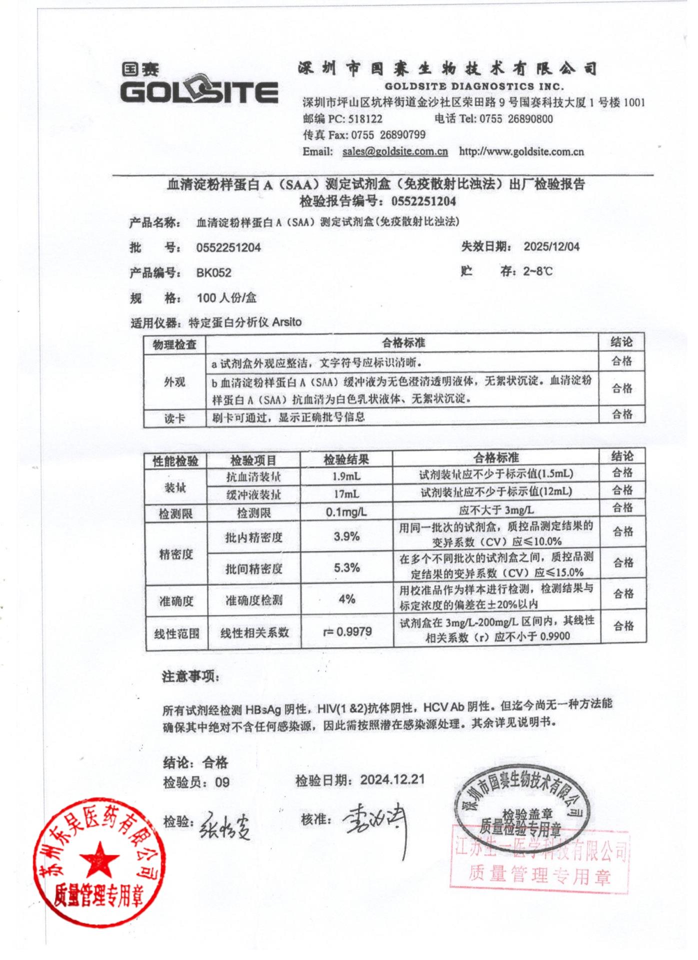 0552251204血清淀粉样蛋白A(SAA）测定试剂盒