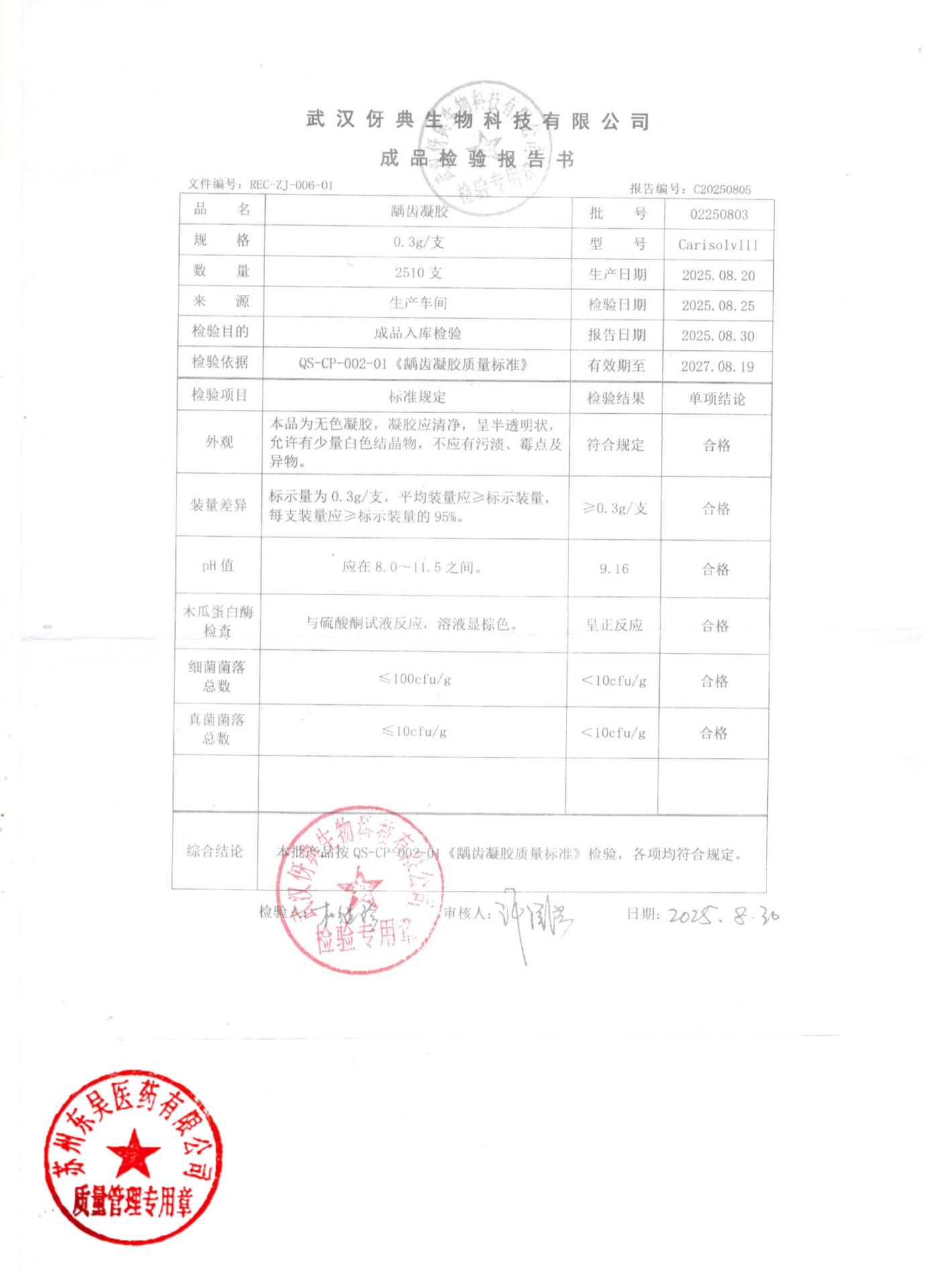 02250803龋齿凝胶