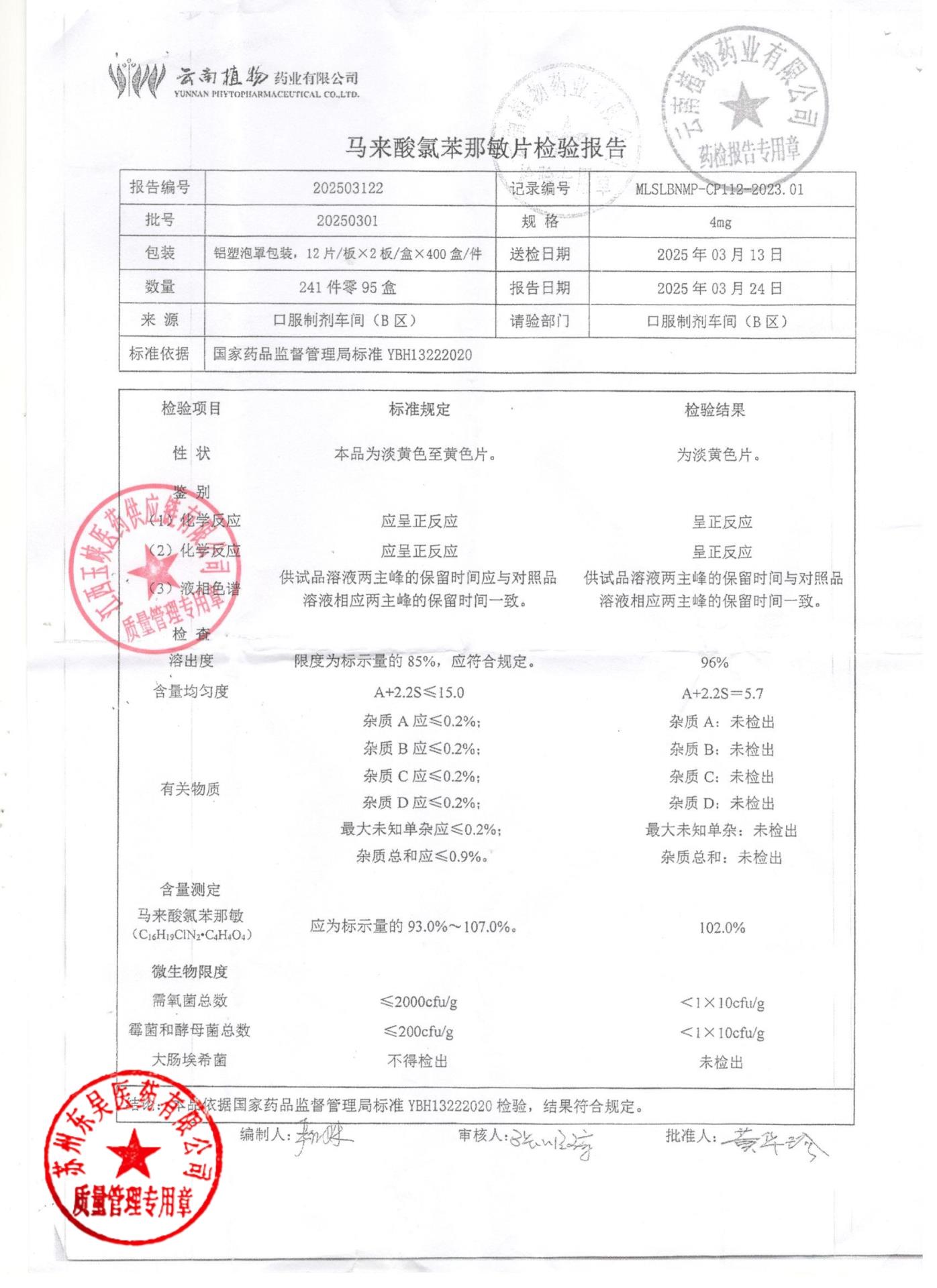 20250301马来酸氯苯那敏片