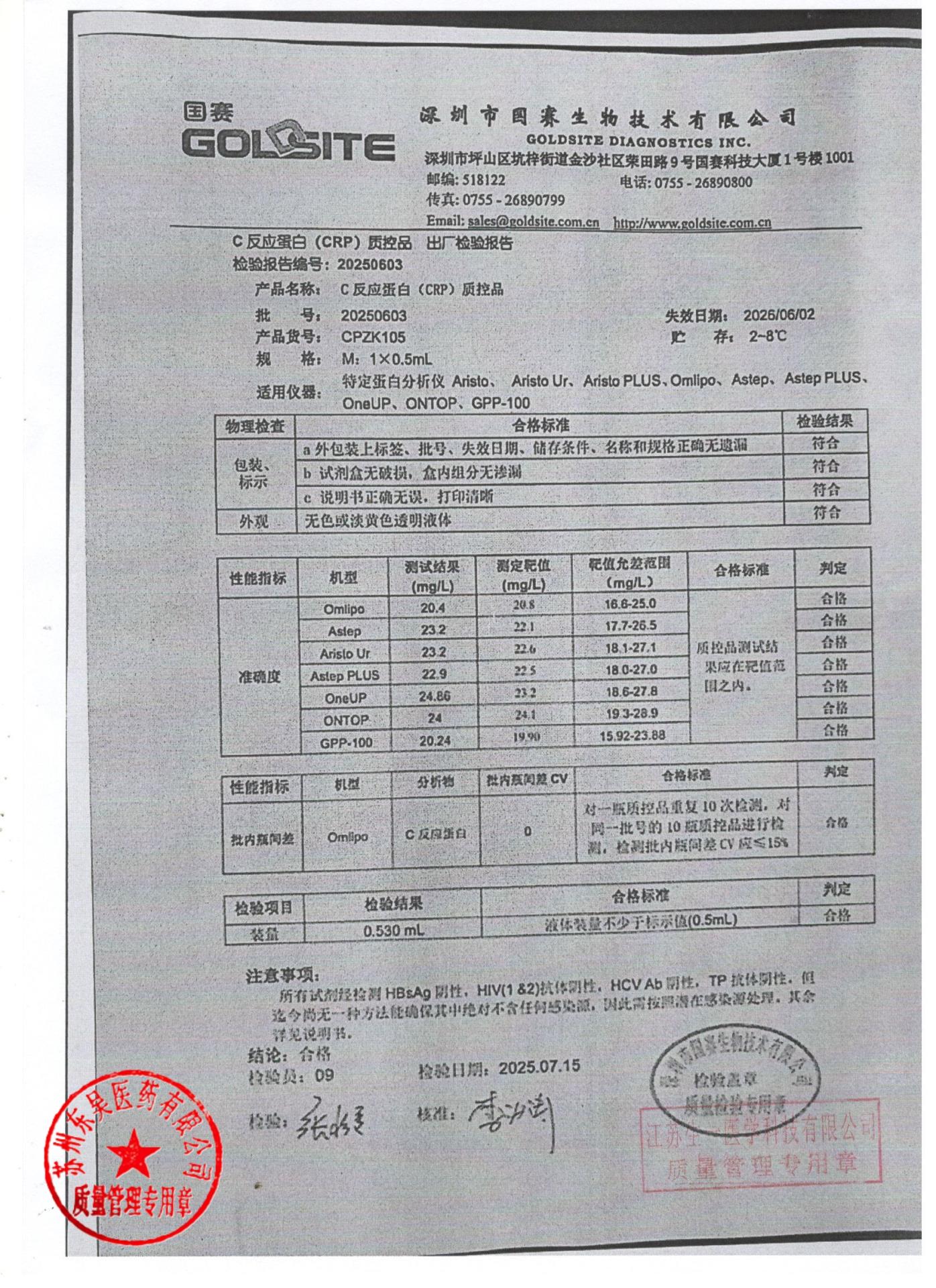 20250603C反应蛋白(CRP)质控品