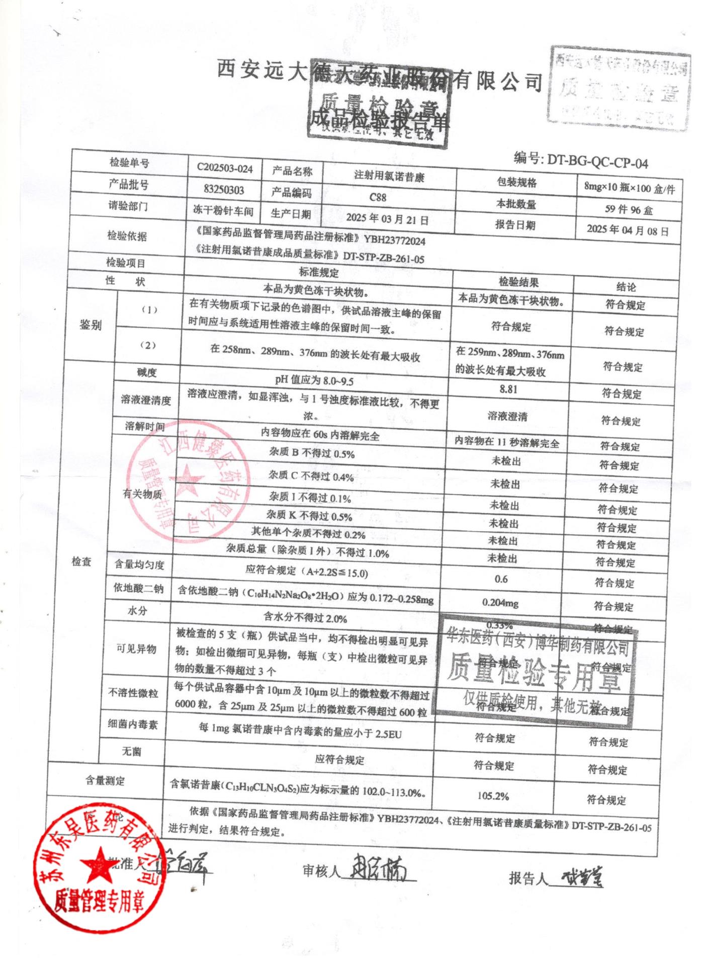 83250303注射用氯诺昔康