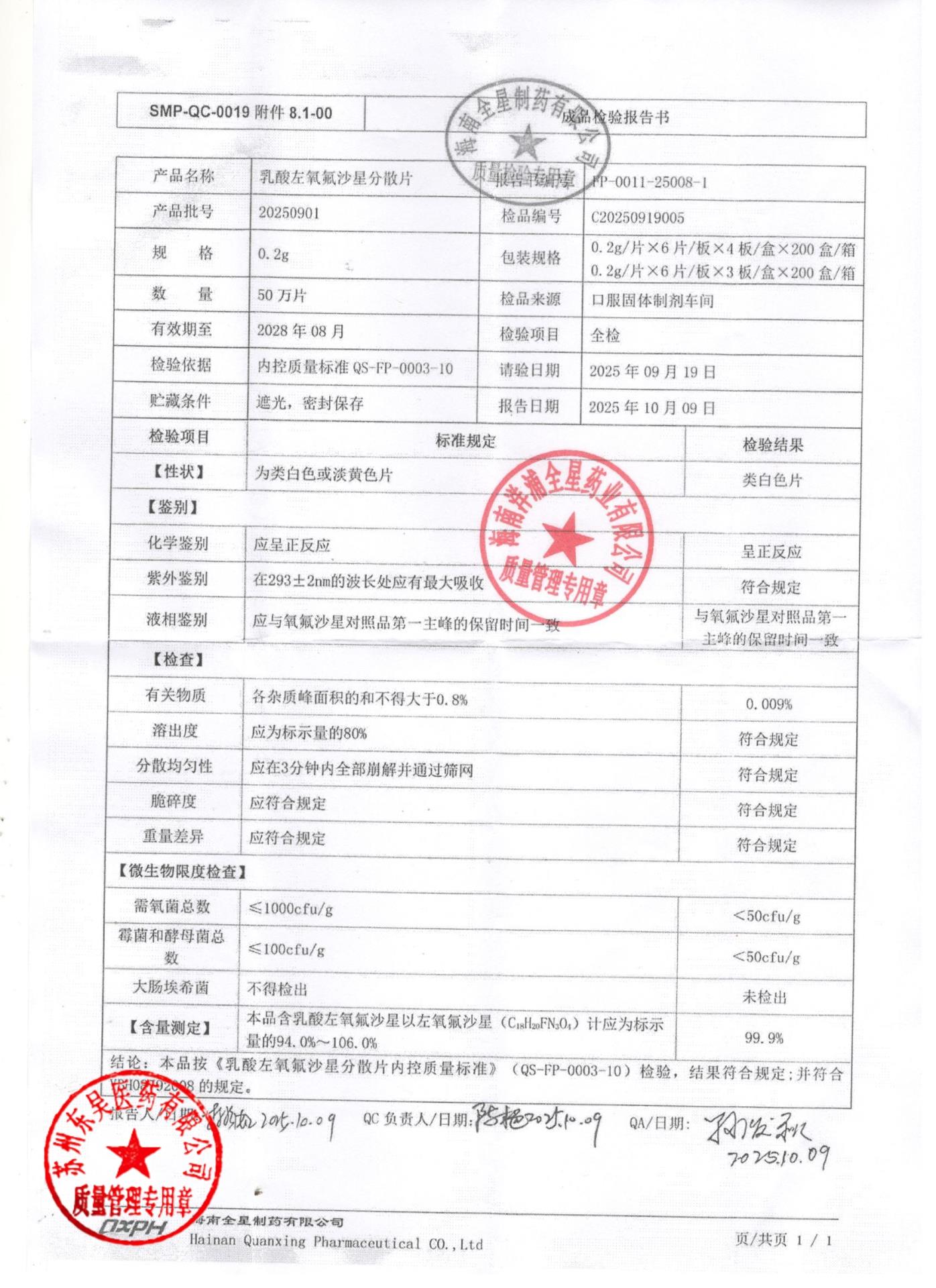 20250901乳酸左氧氟沙星分散片