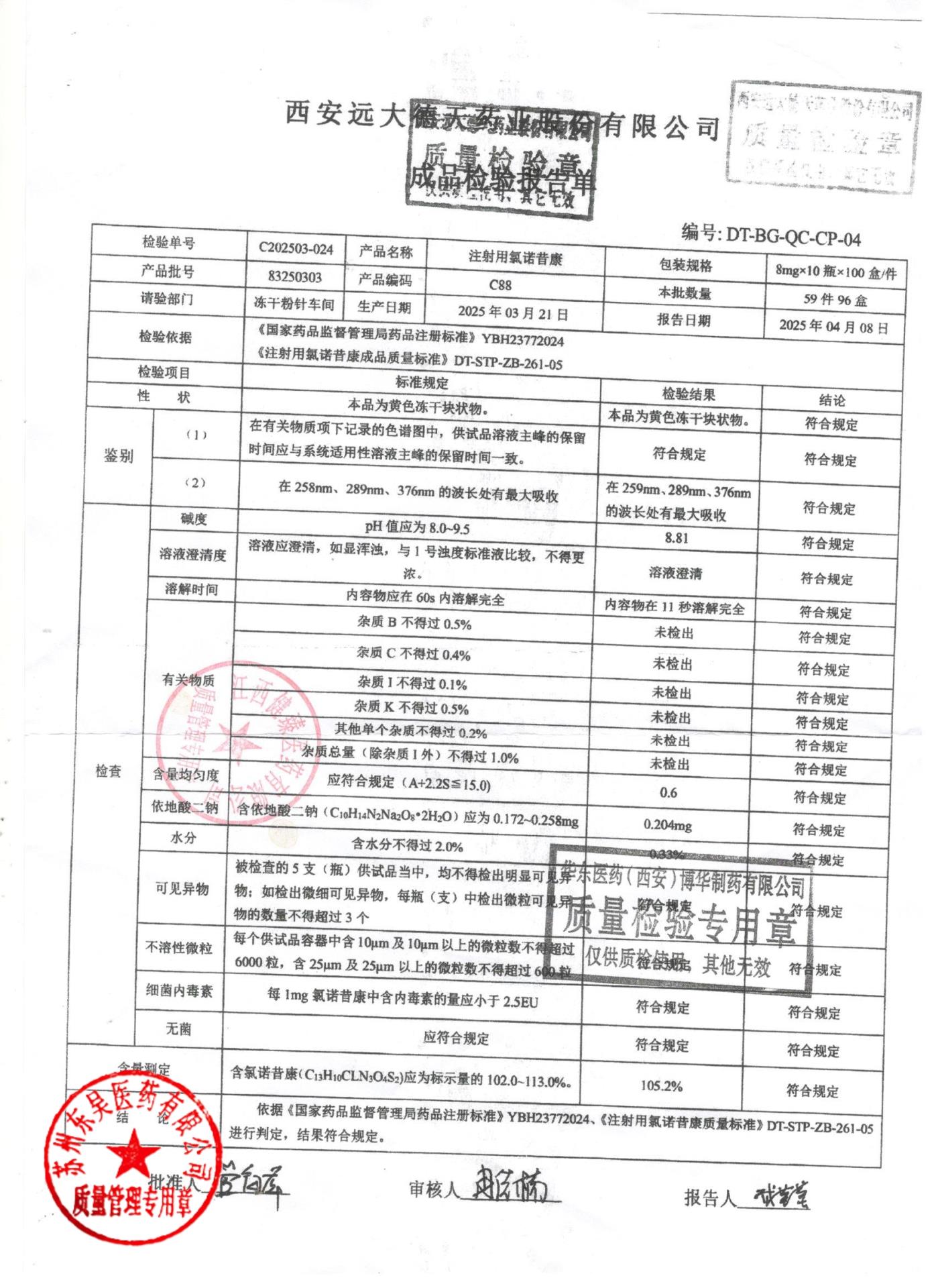83250303注射用氯诺昔康