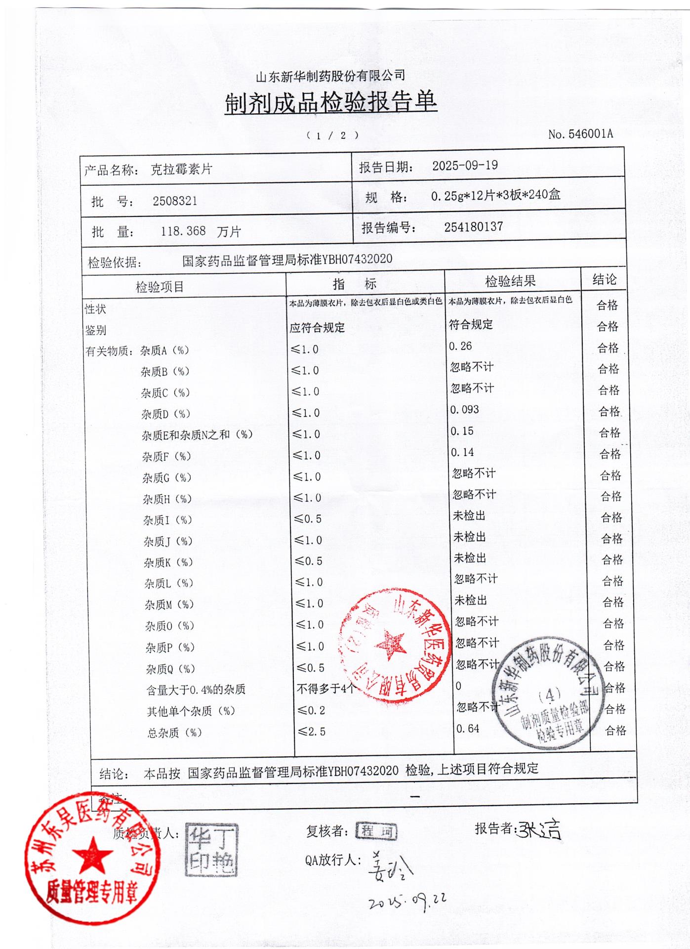 2508321克拉霉素片1