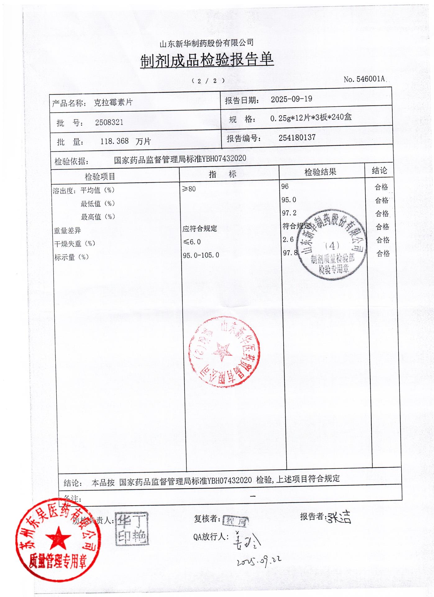 2508321克拉霉素片2