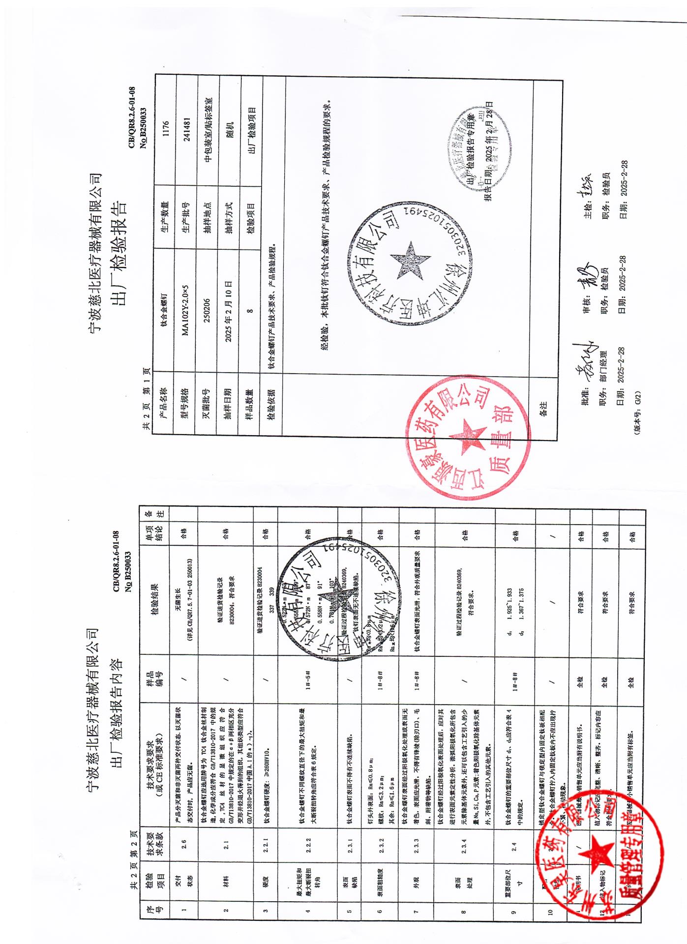241481钛合金螺钉