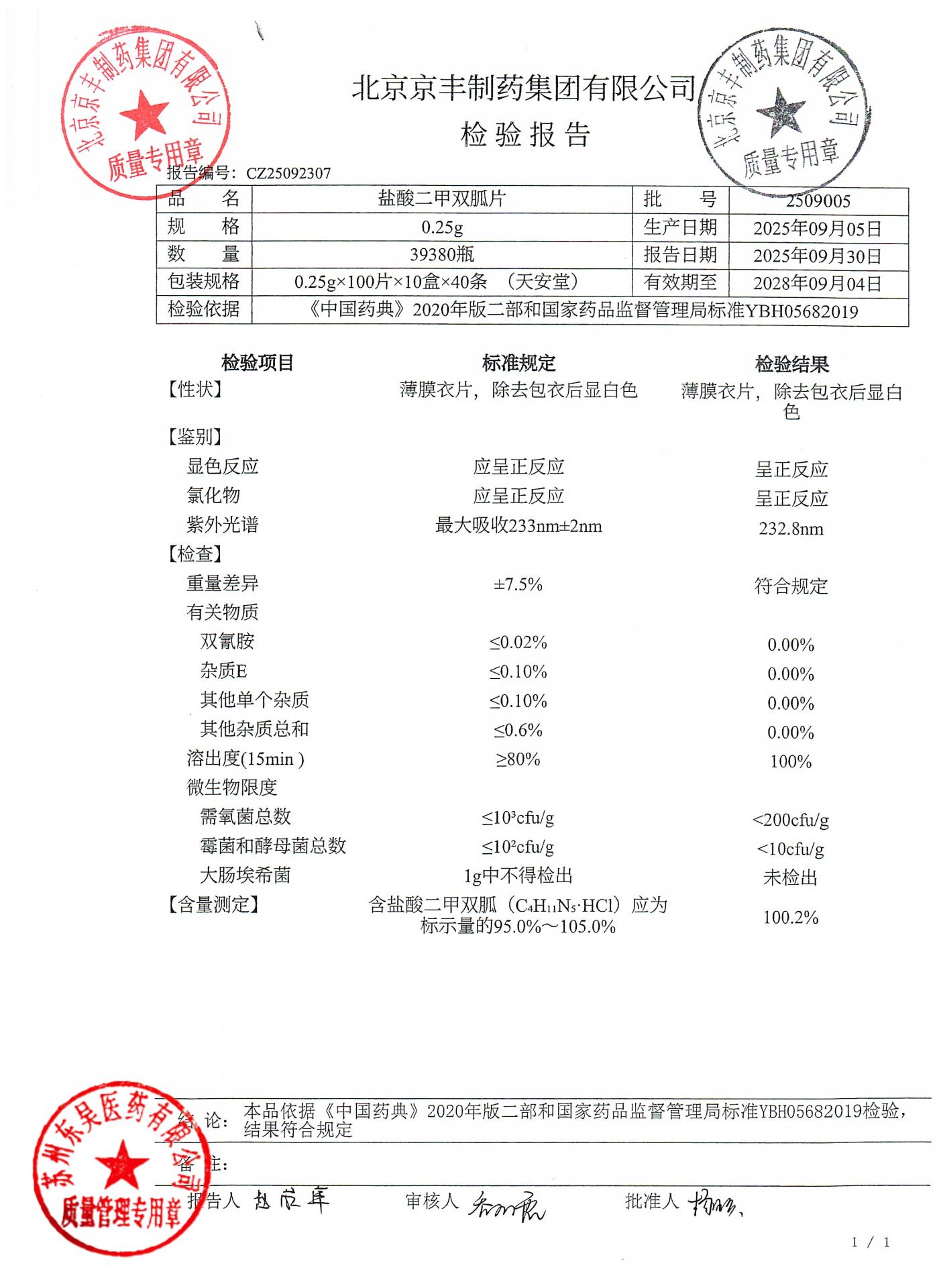 2509005盐酸二甲双胍片