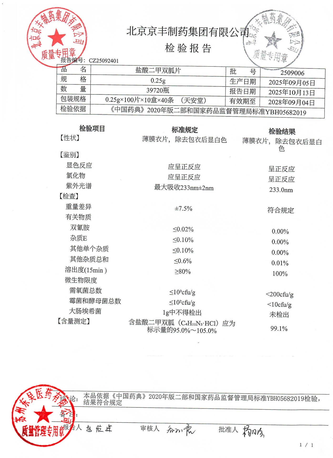 2509006盐酸二甲双胍片