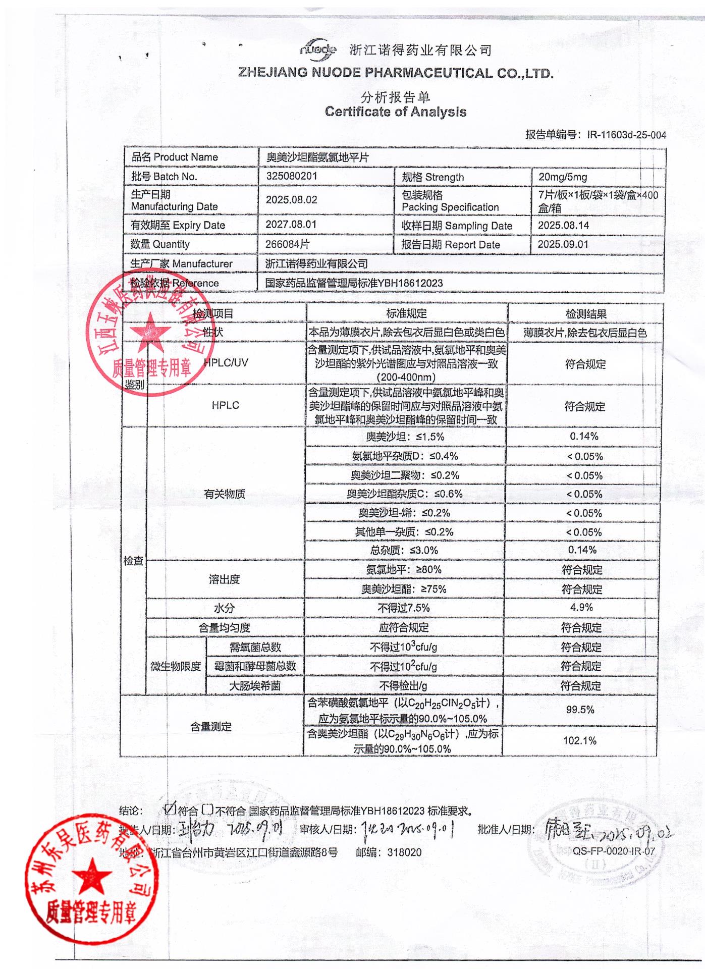 325080201奥美沙坦酯氨氯地平片