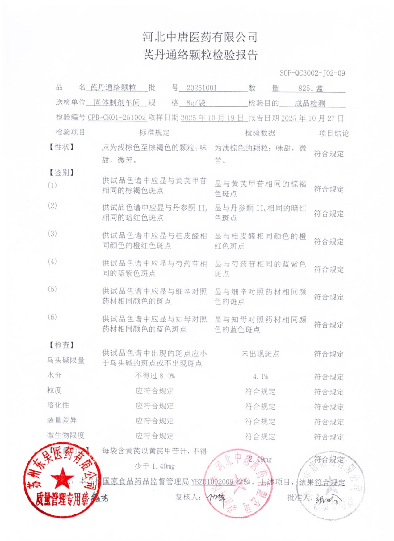 20251001芪丹通络颗粒