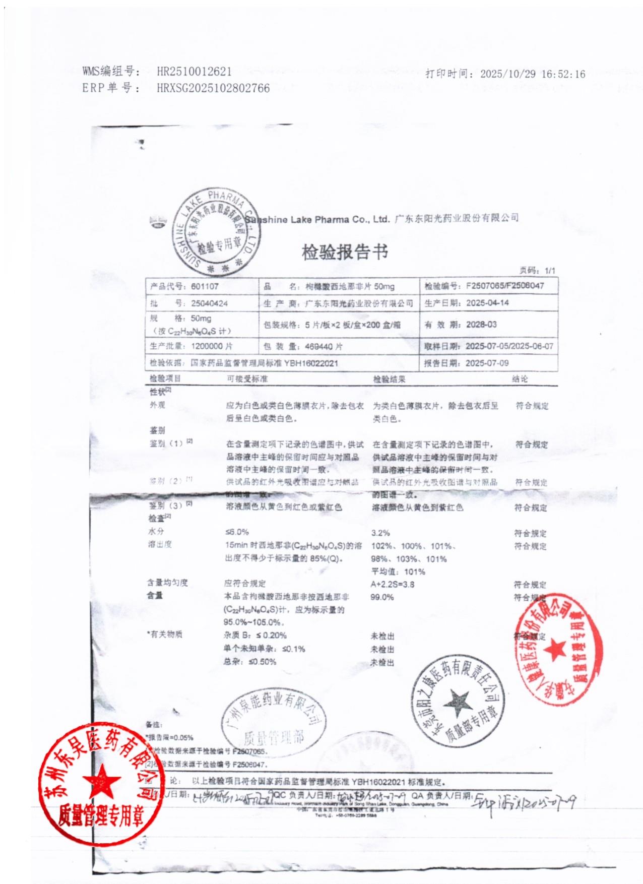 25040424枸缘酸西地那非片