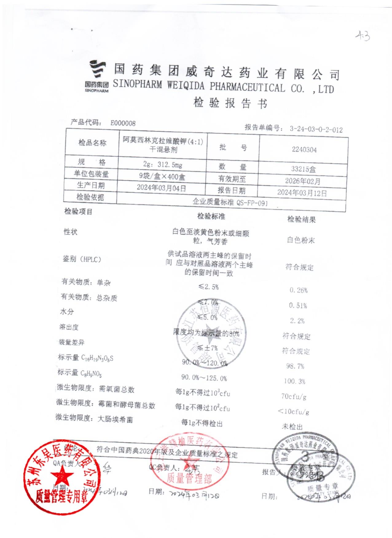 2240304阿莫西林克拉维酸钾（4：1）干混悬剂