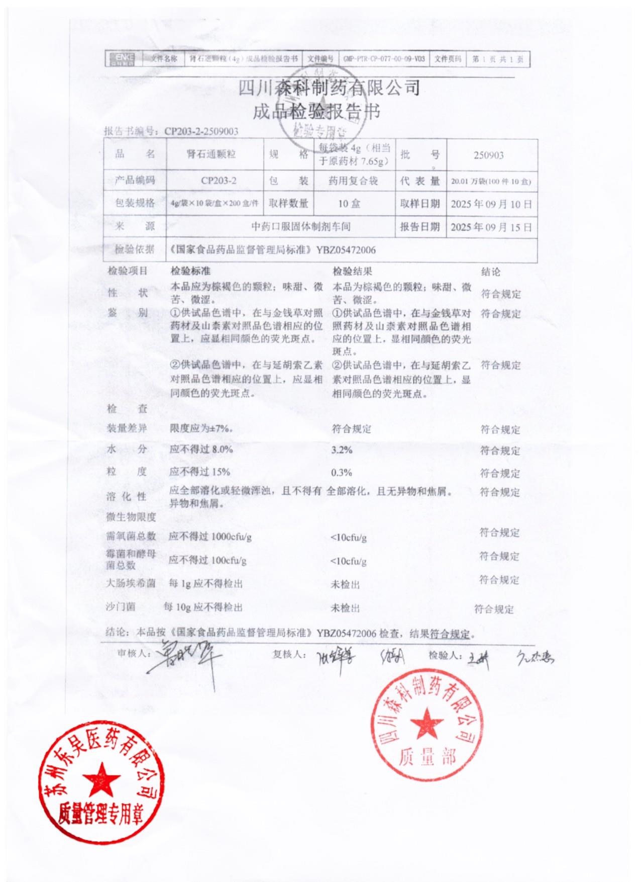 250903肾石通颗粒