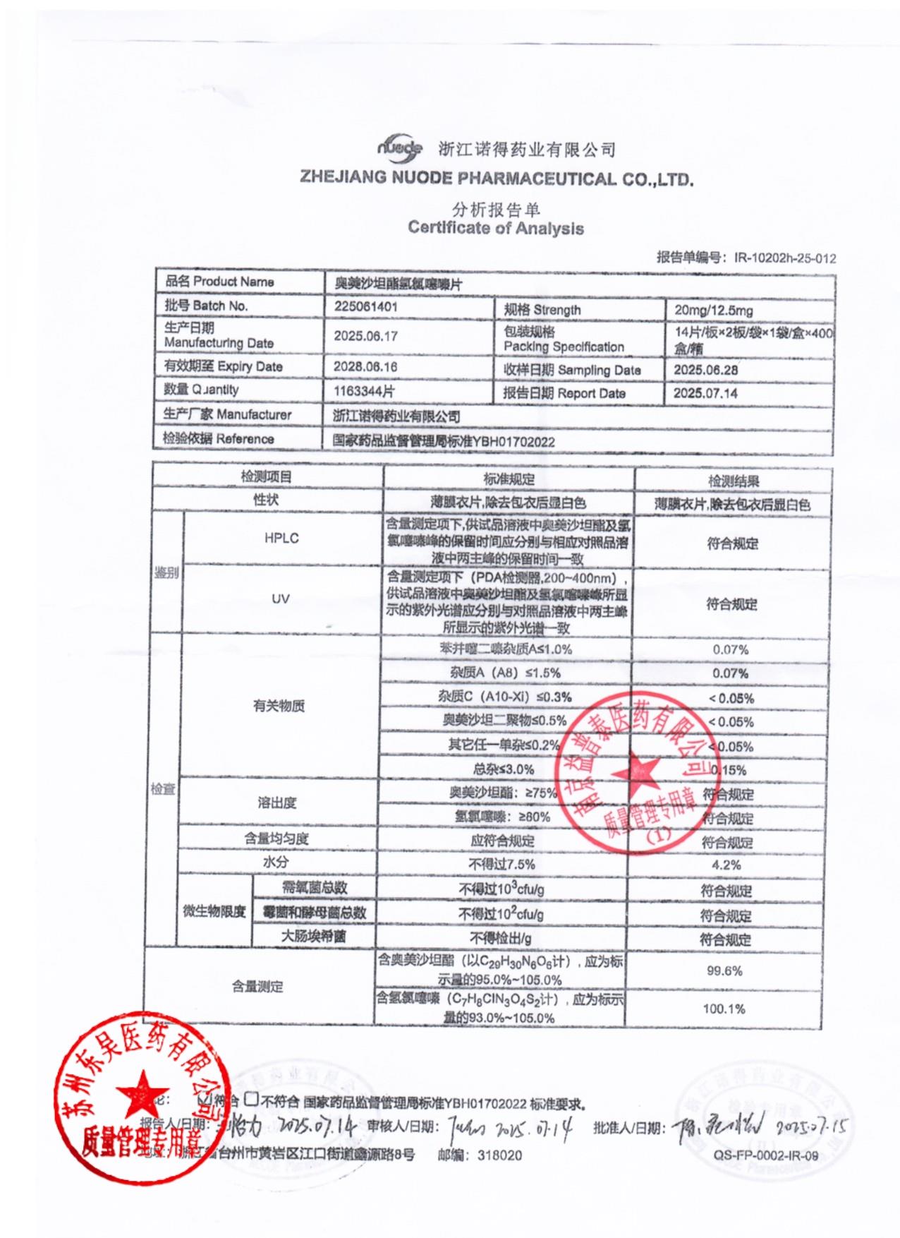 225061401奥美沙坦酯氢氯噻嗪片