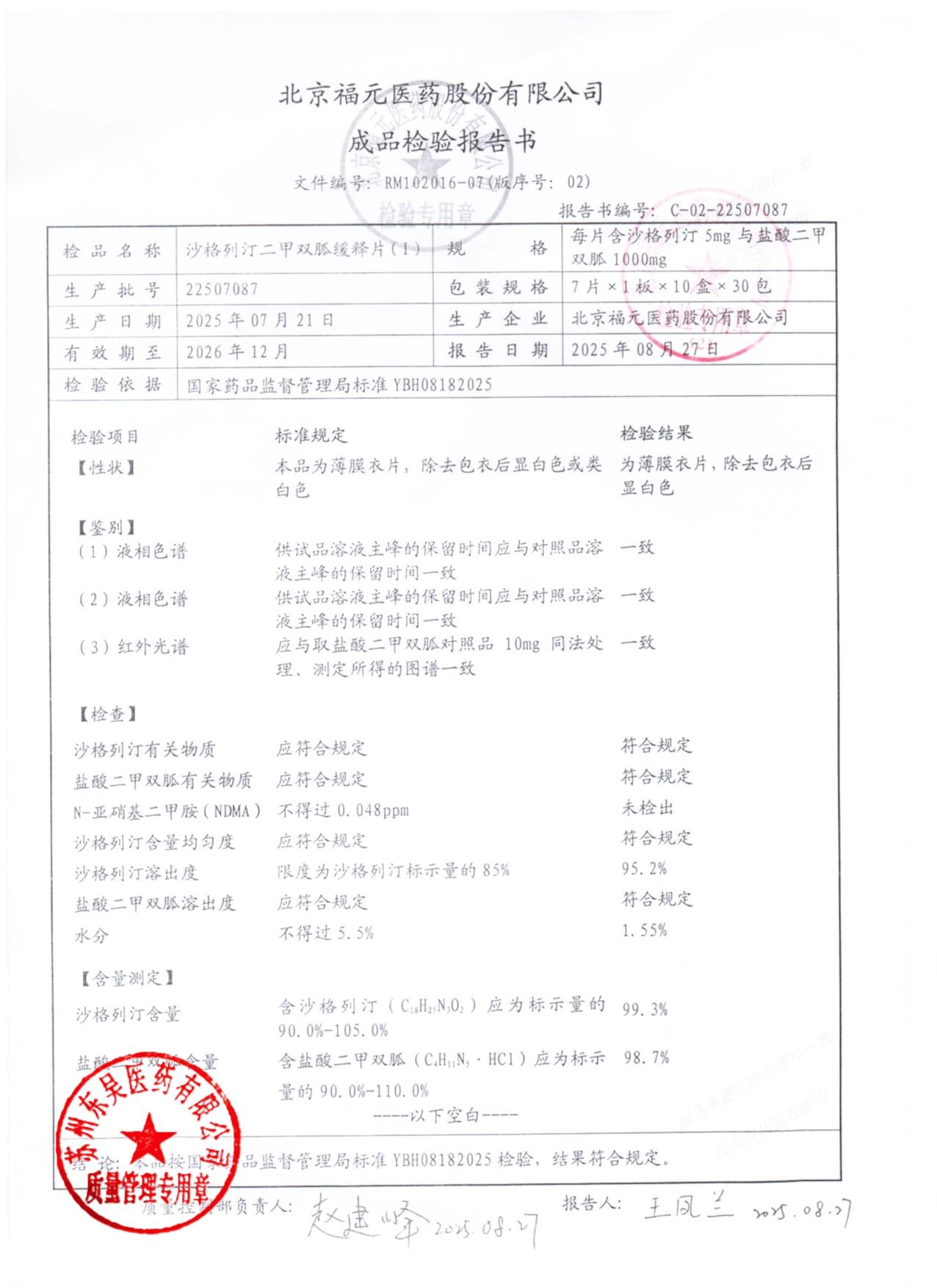 22507087沙格列汀二甲双胍缓释片