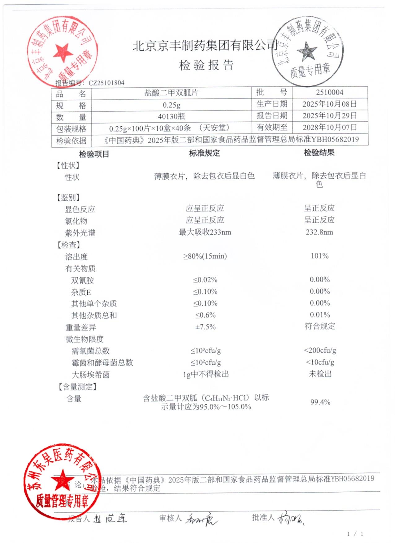 2510004盐酸二甲双胍片