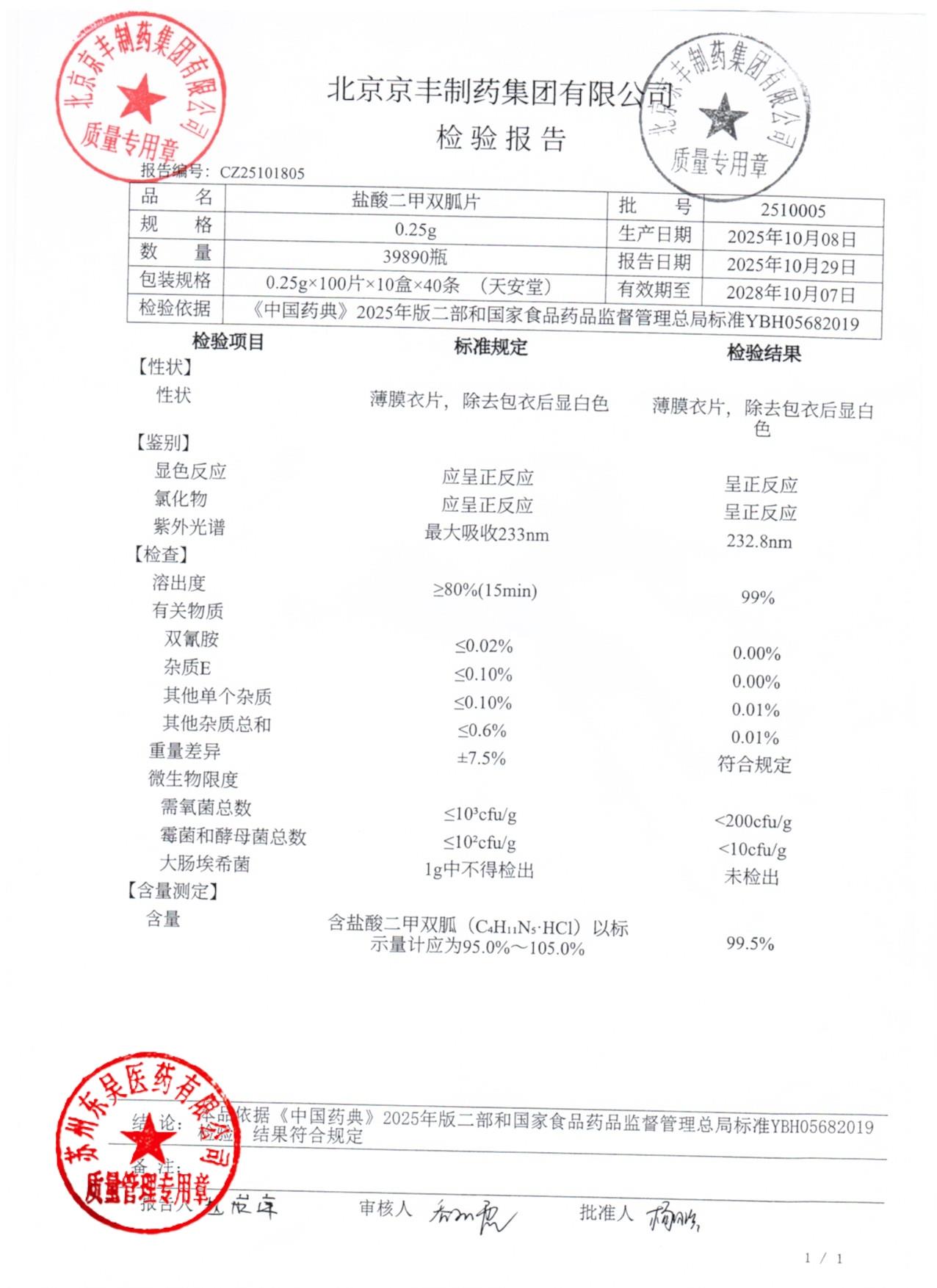 2510005盐酸二甲双胍片
