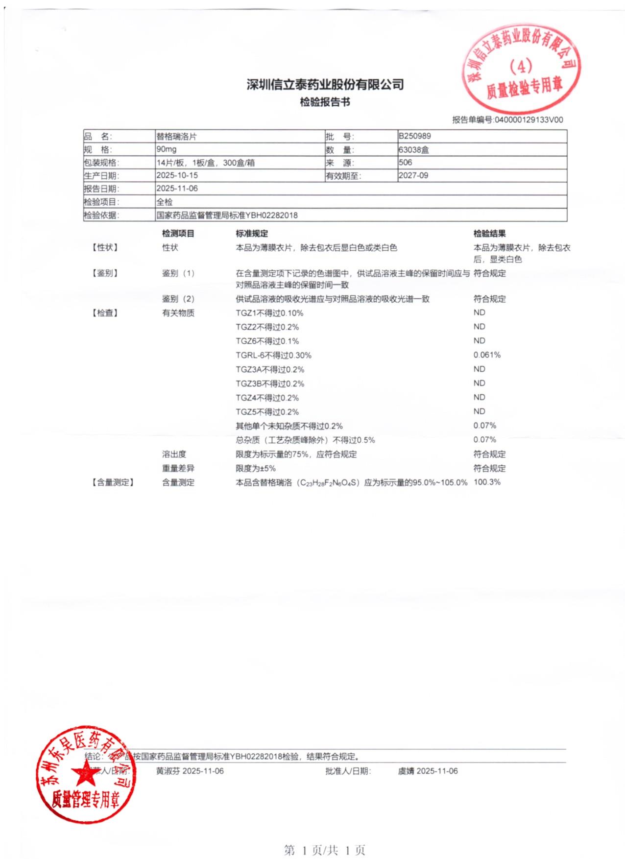 B250989替格瑞洛片