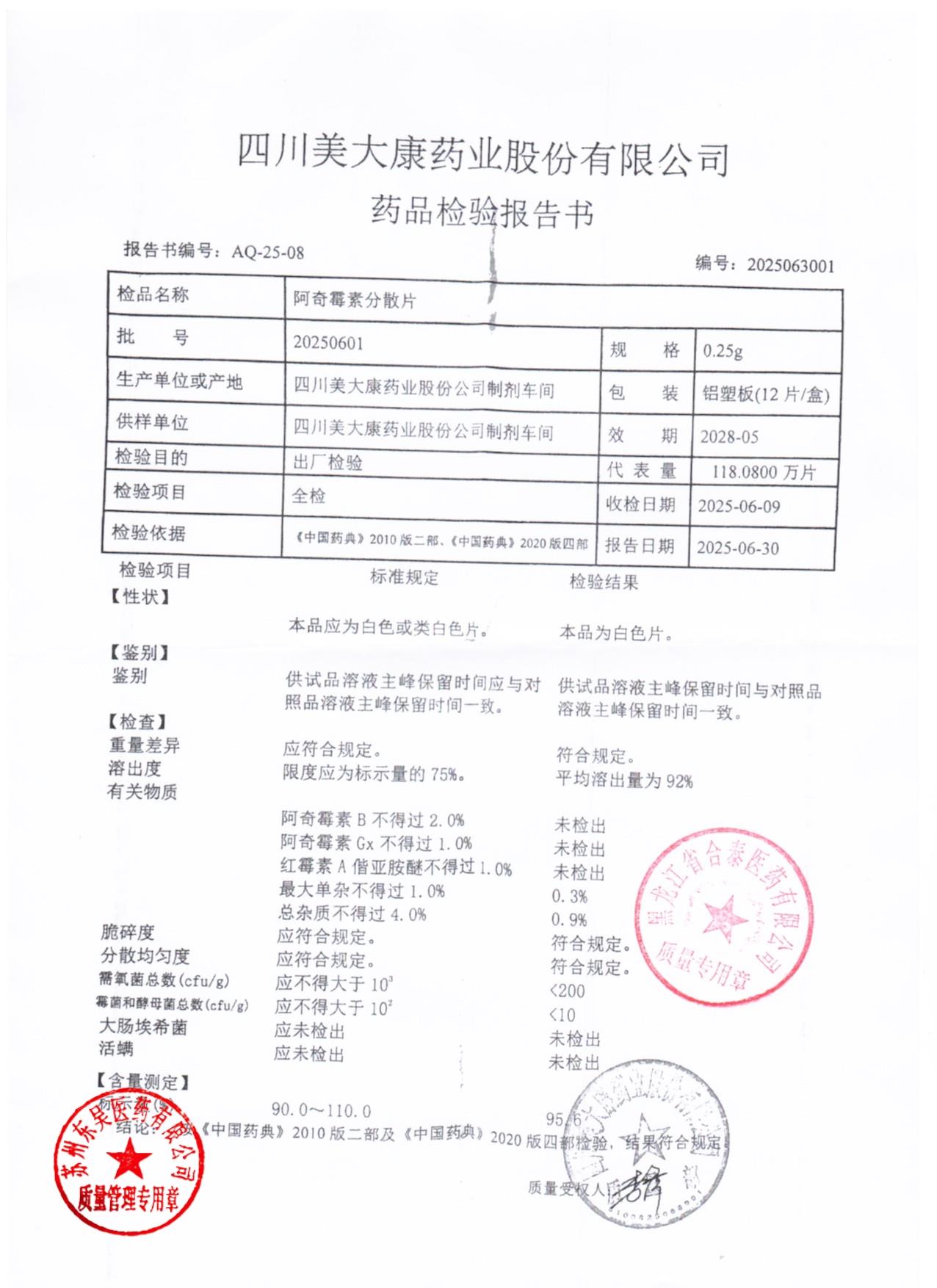 20250601阿奇霉素分散片