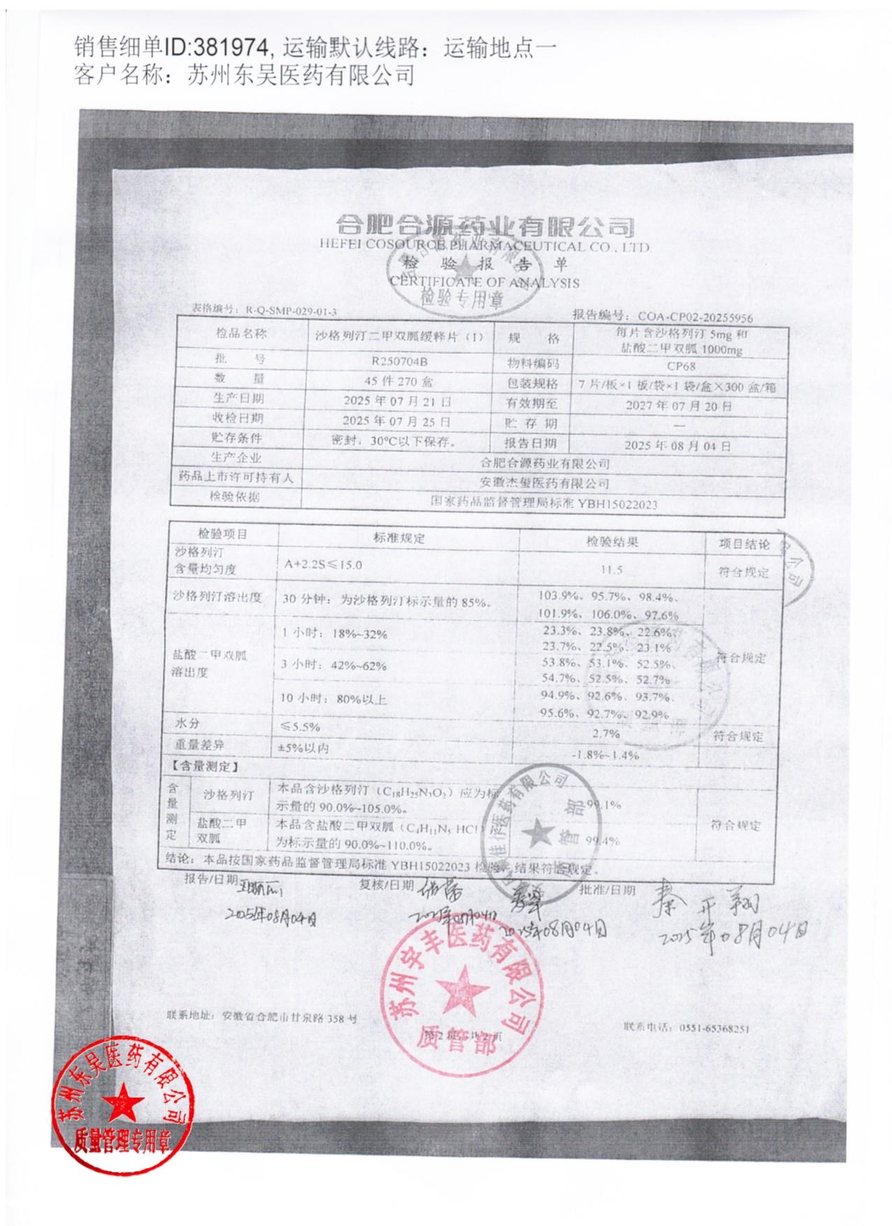 R250704B沙格列汀二甲双胍缓释片（I）2